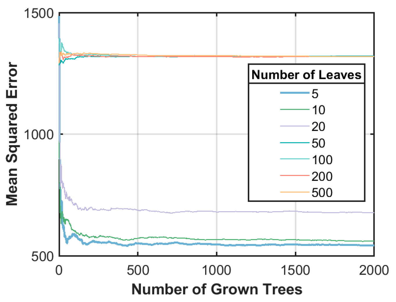 Remotesensing 16 02250 g004