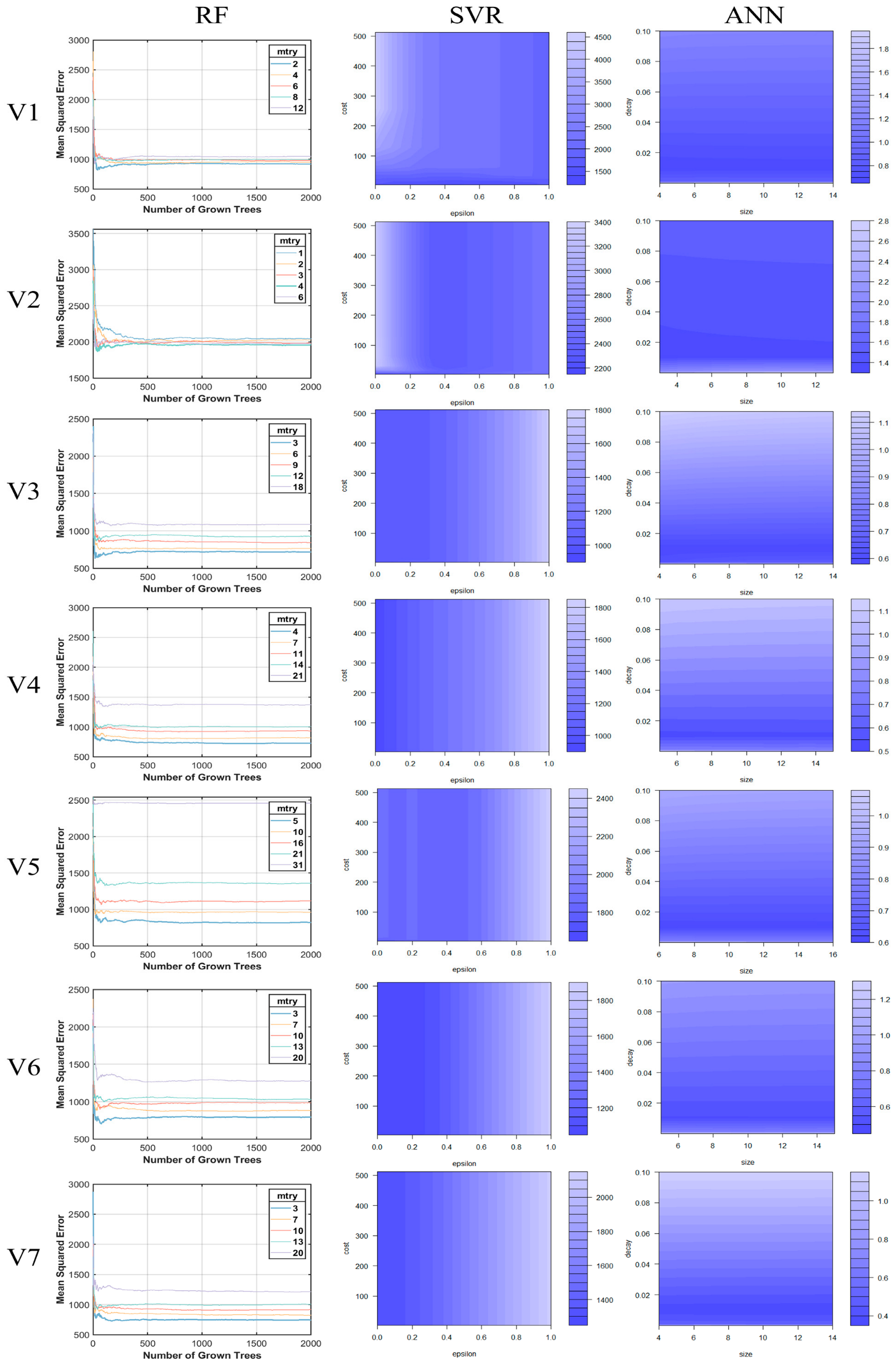 Remotesensing 16 02250 g005
