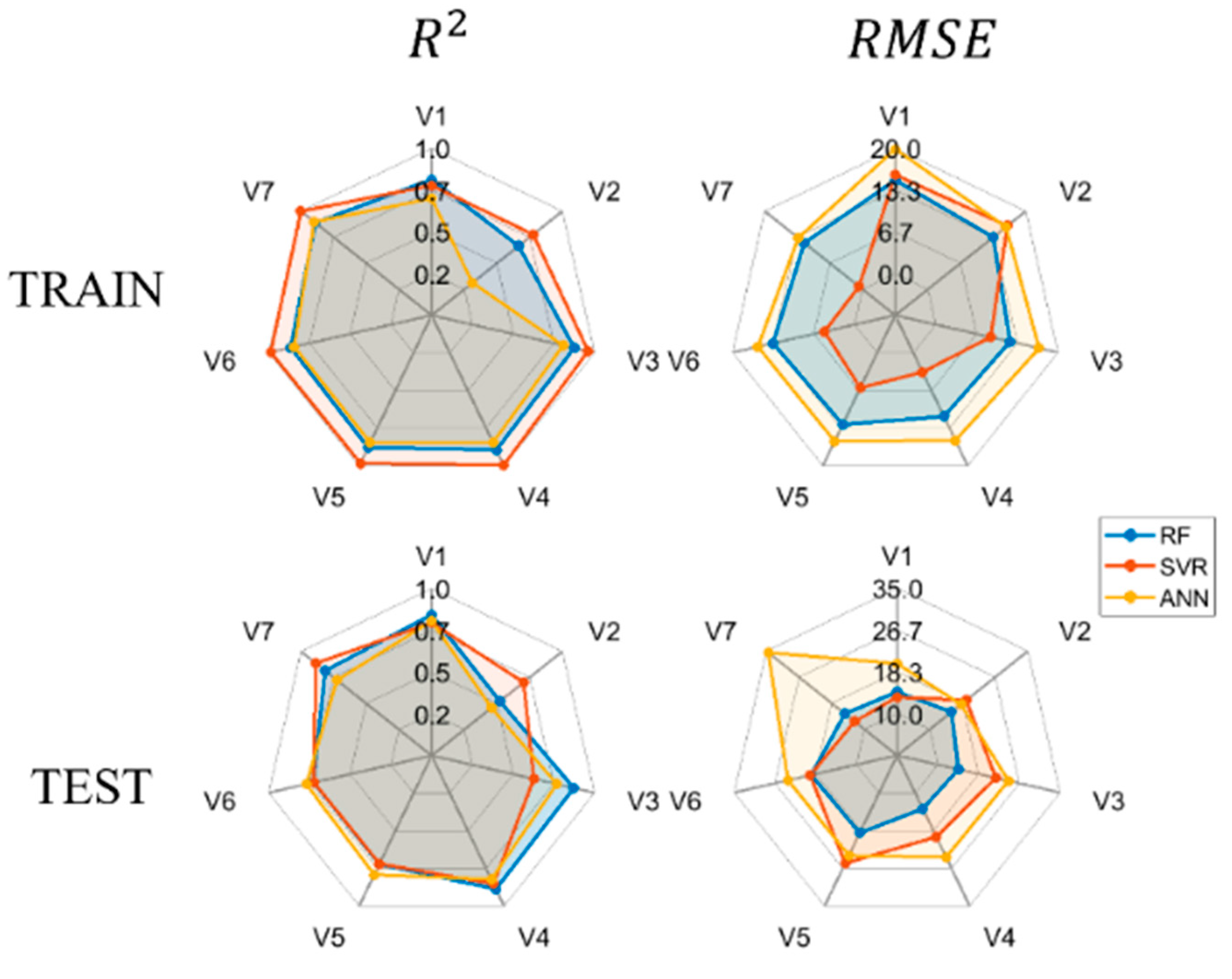 Remotesensing 16 02250 g006