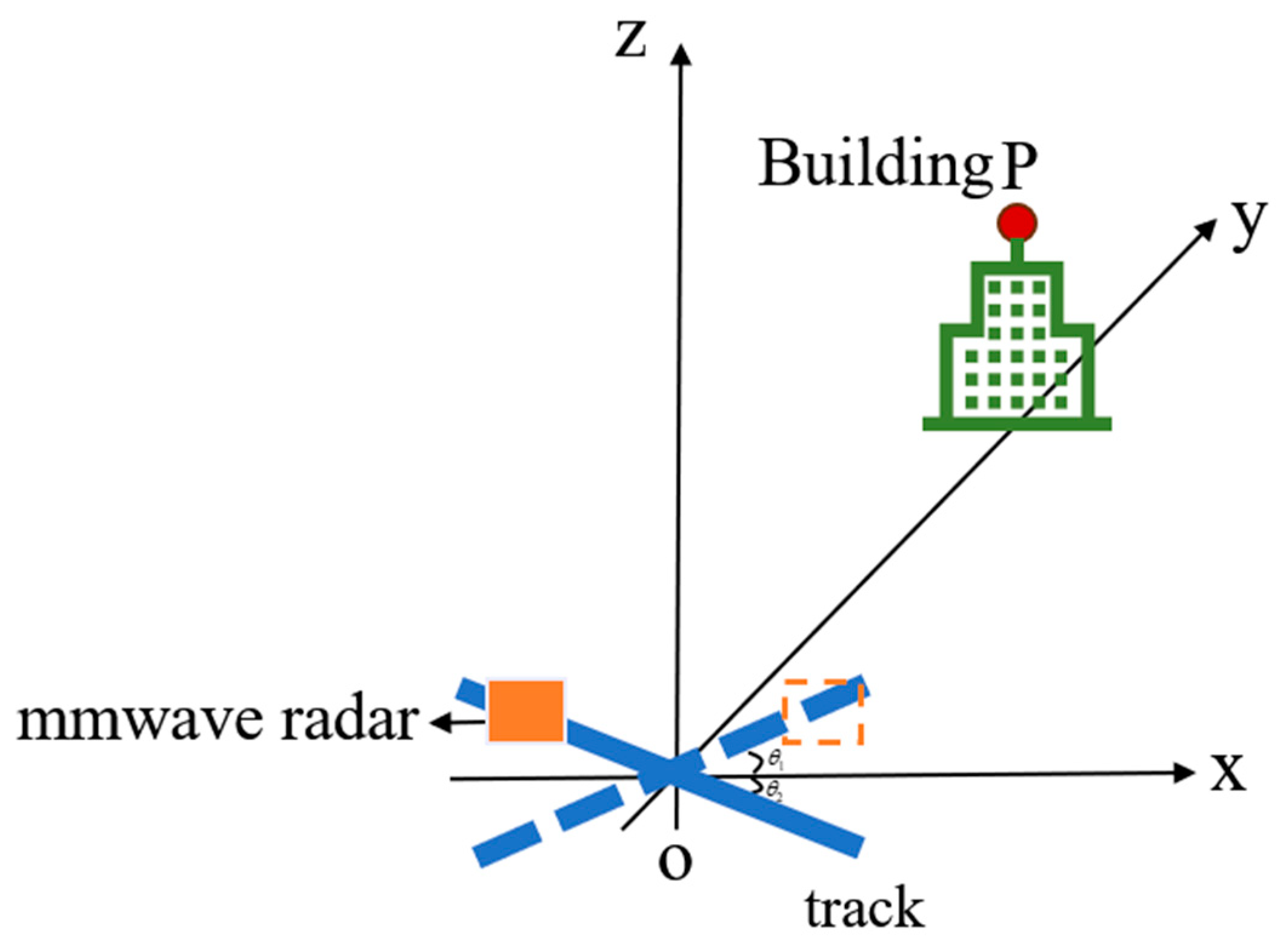 Remotesensing 16 02251 g001