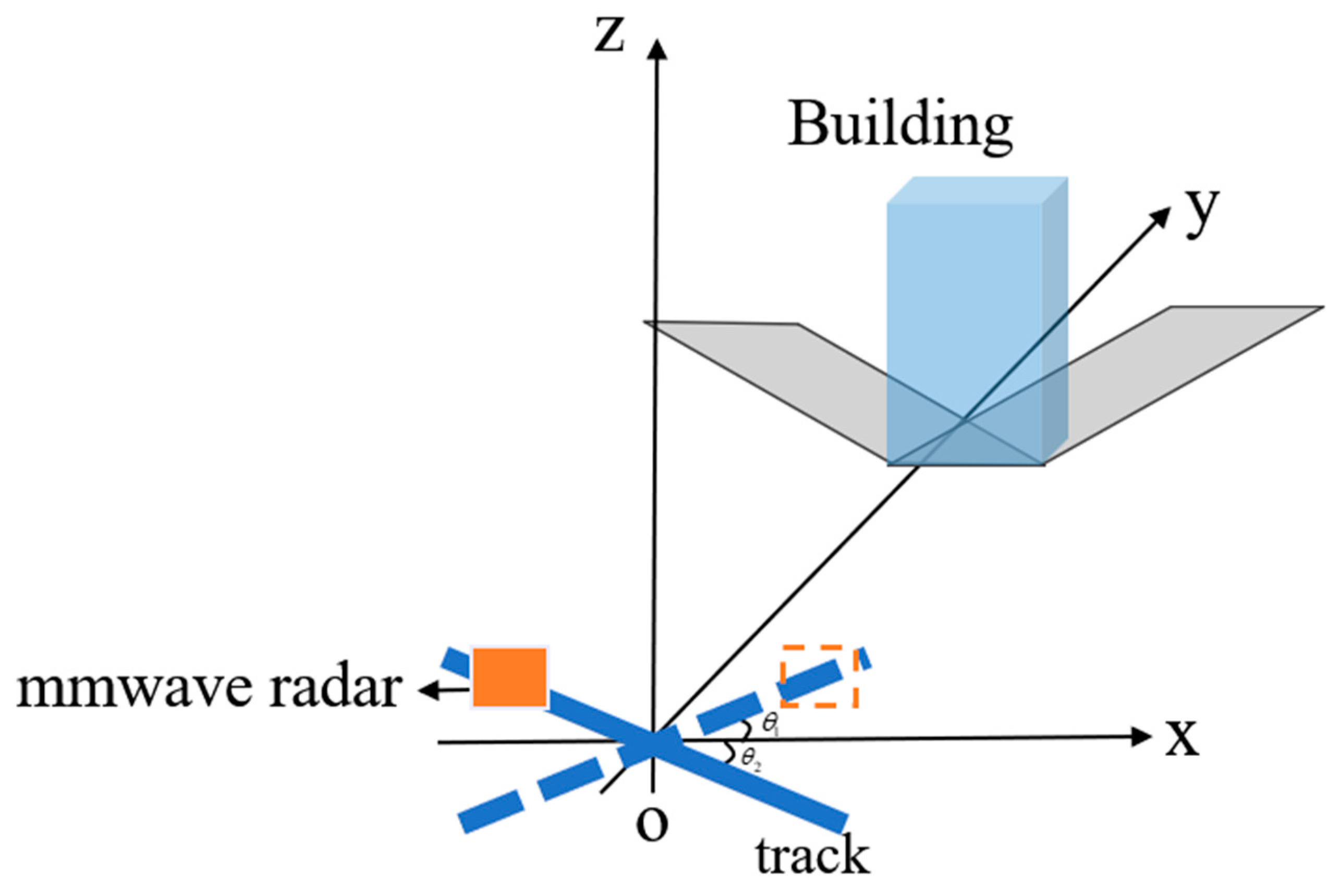 Remotesensing 16 02251 g003