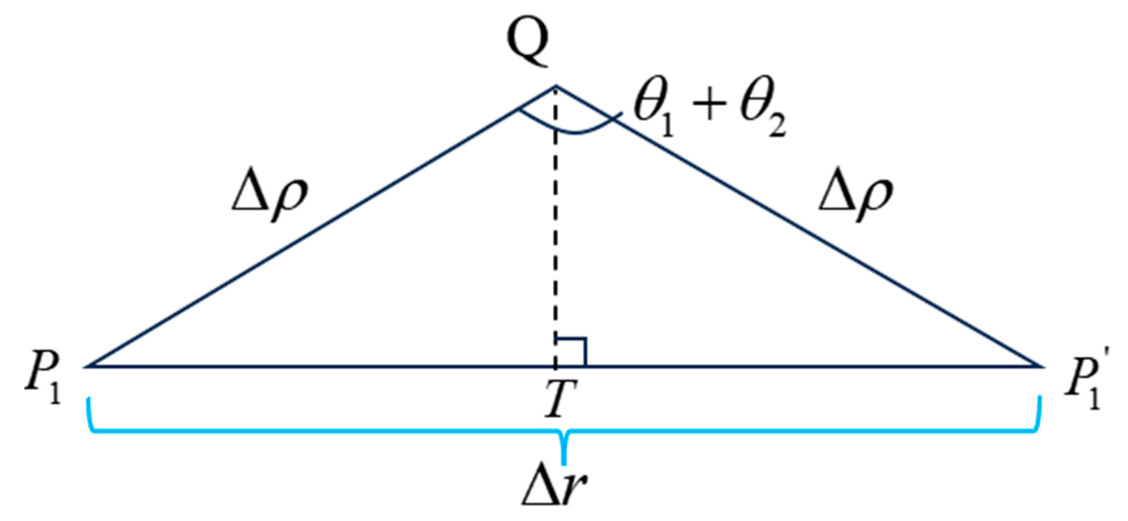Remotesensing 16 02251 g007