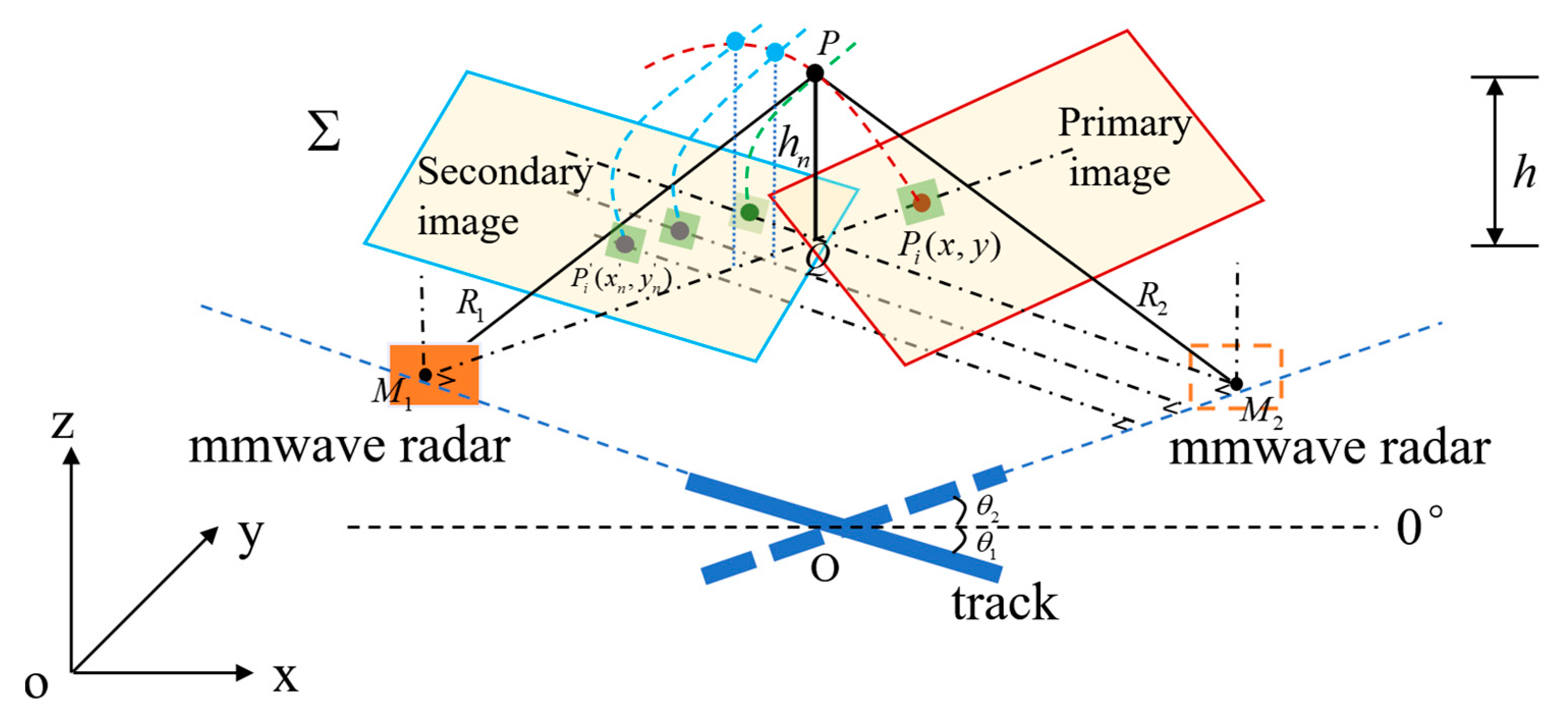 Remotesensing 16 02251 g009