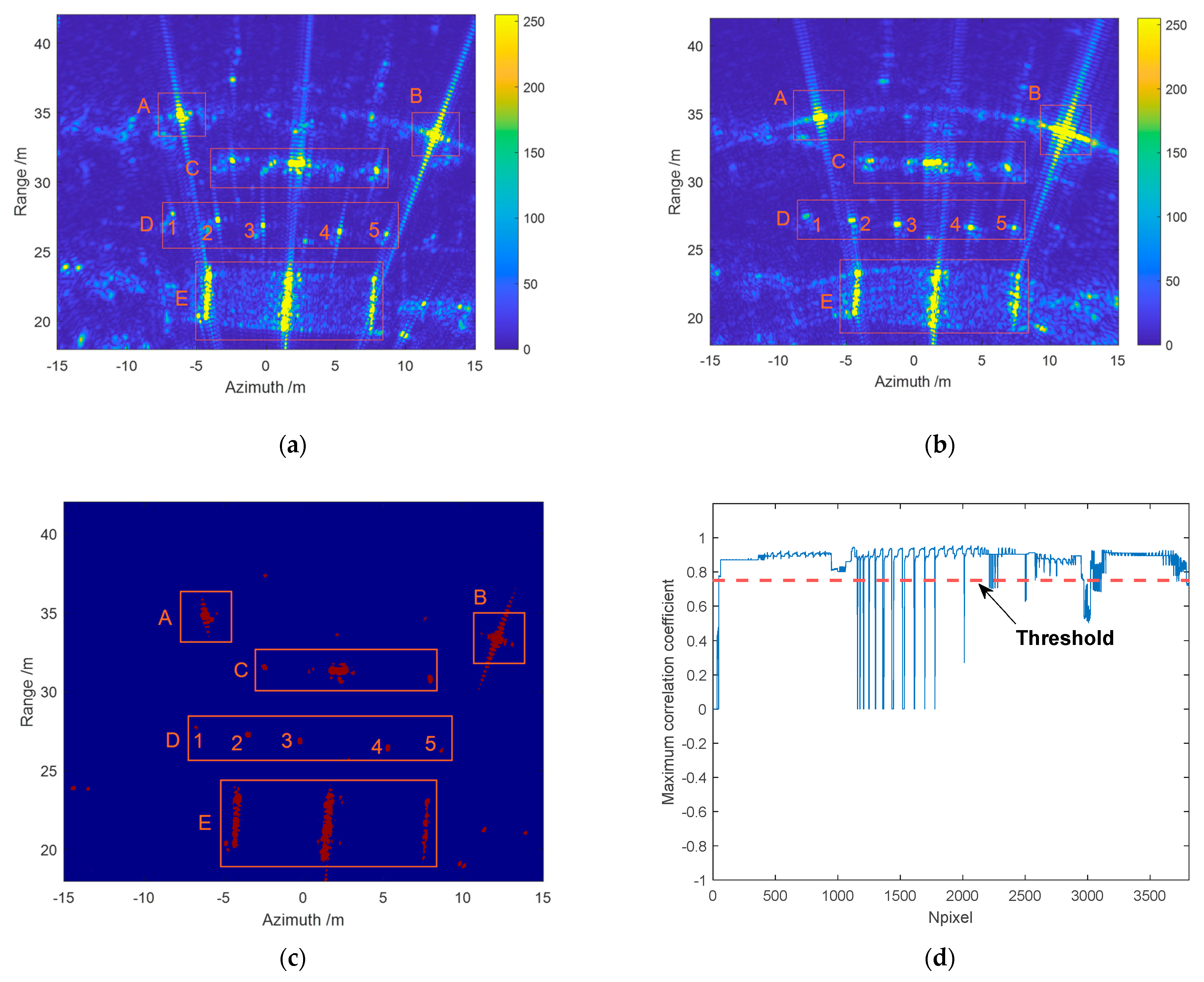 Remotesensing 16 02251 g014