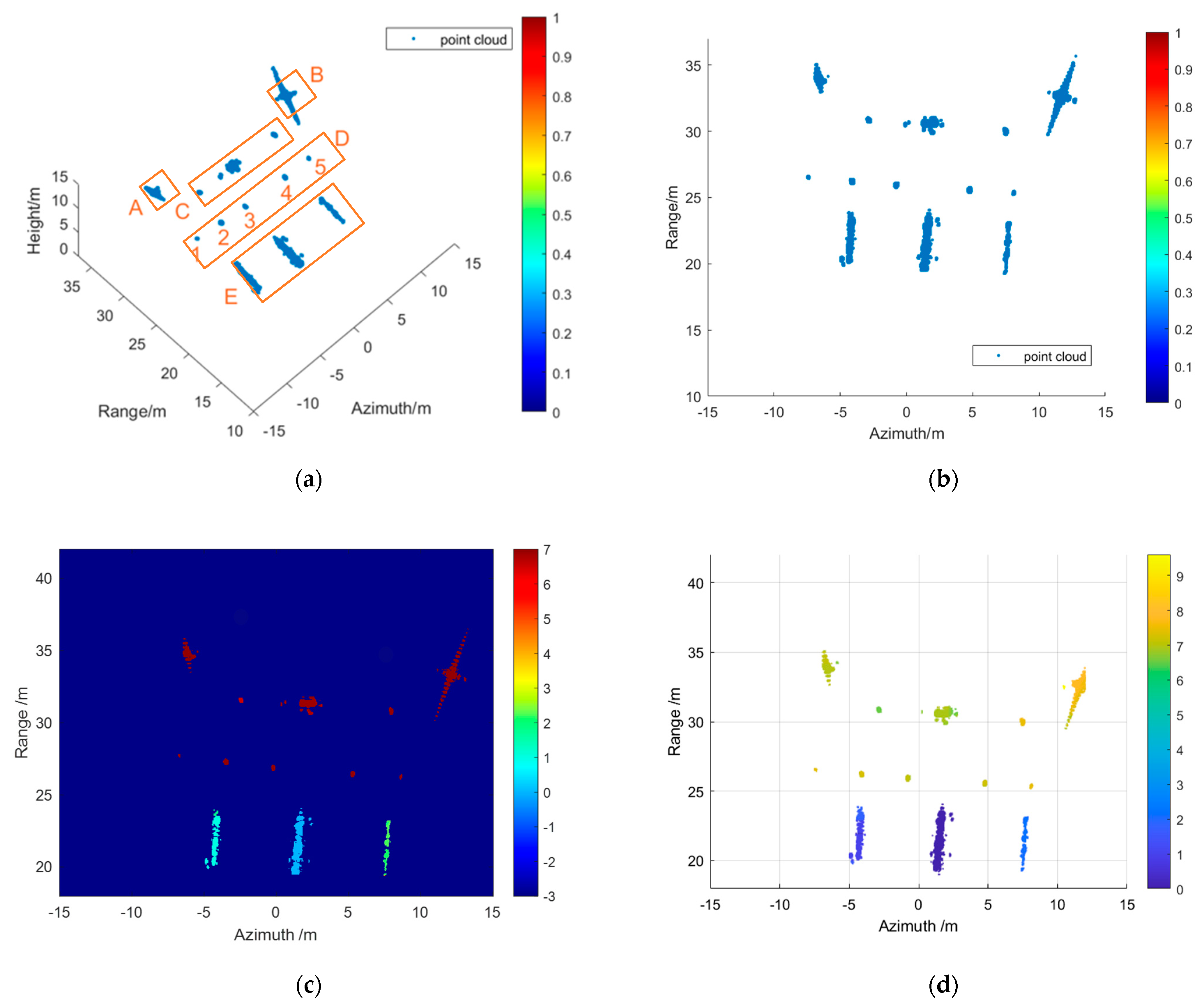 Remotesensing 16 02251 g015