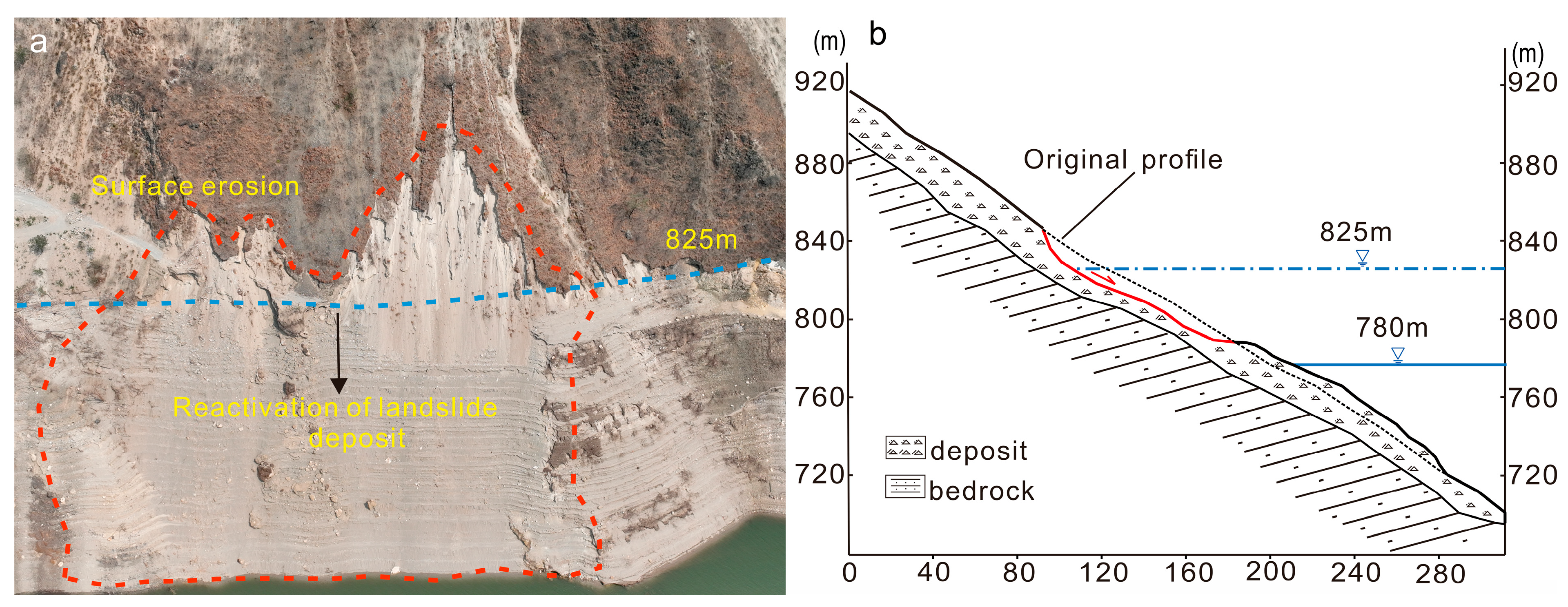Remotesensing 16 02253 g005