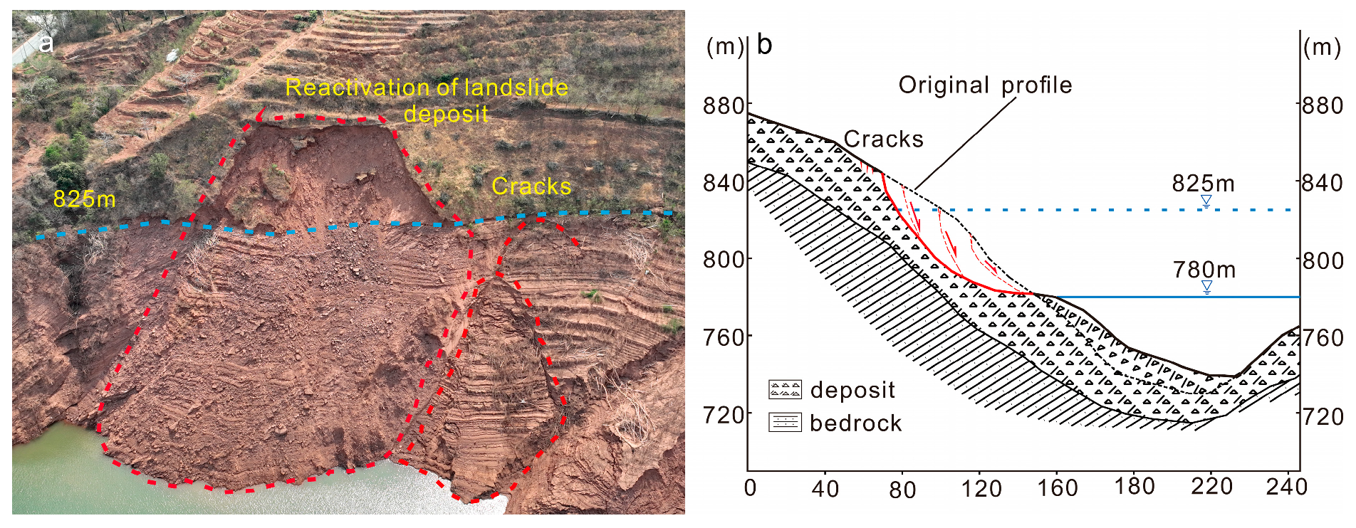 Remotesensing 16 02253 g007
