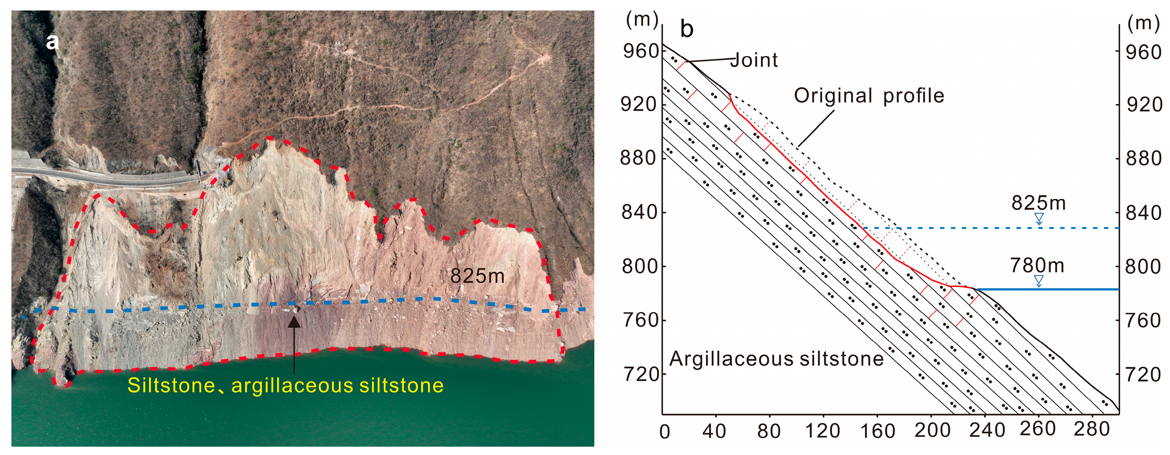 Remotesensing 16 02253 g008