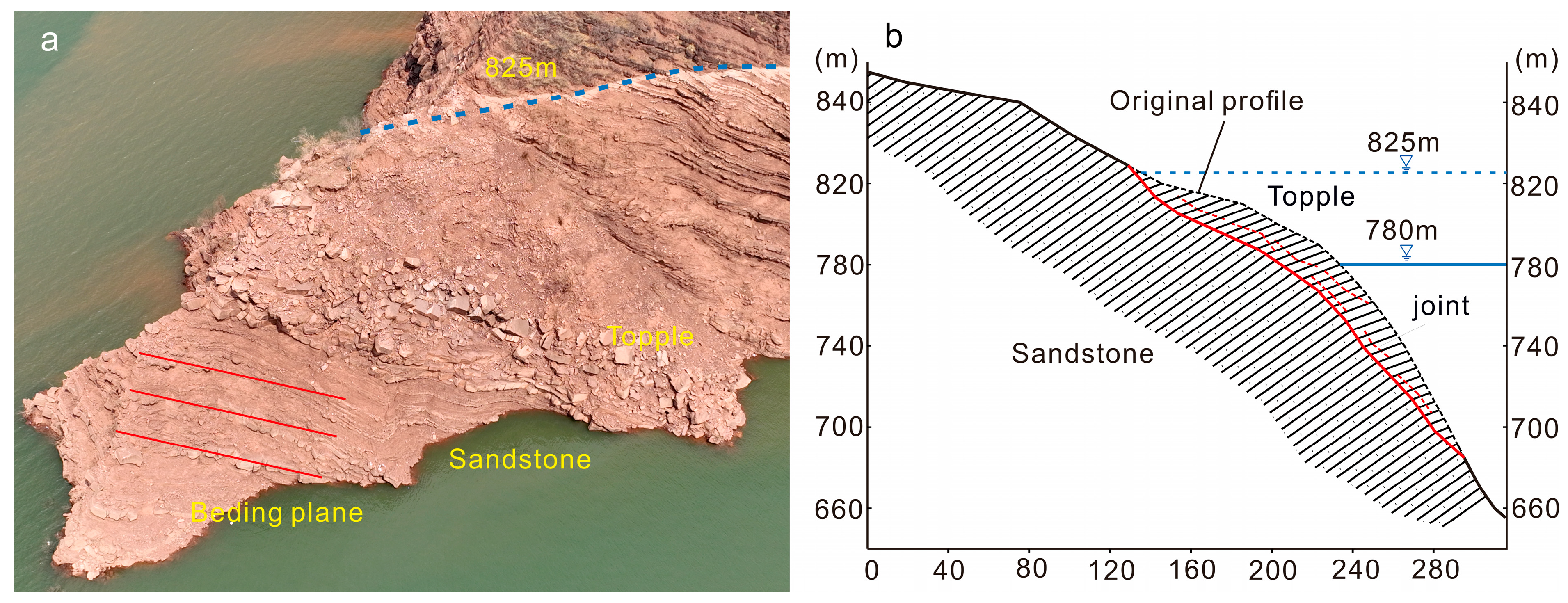 Remotesensing 16 02253 g009