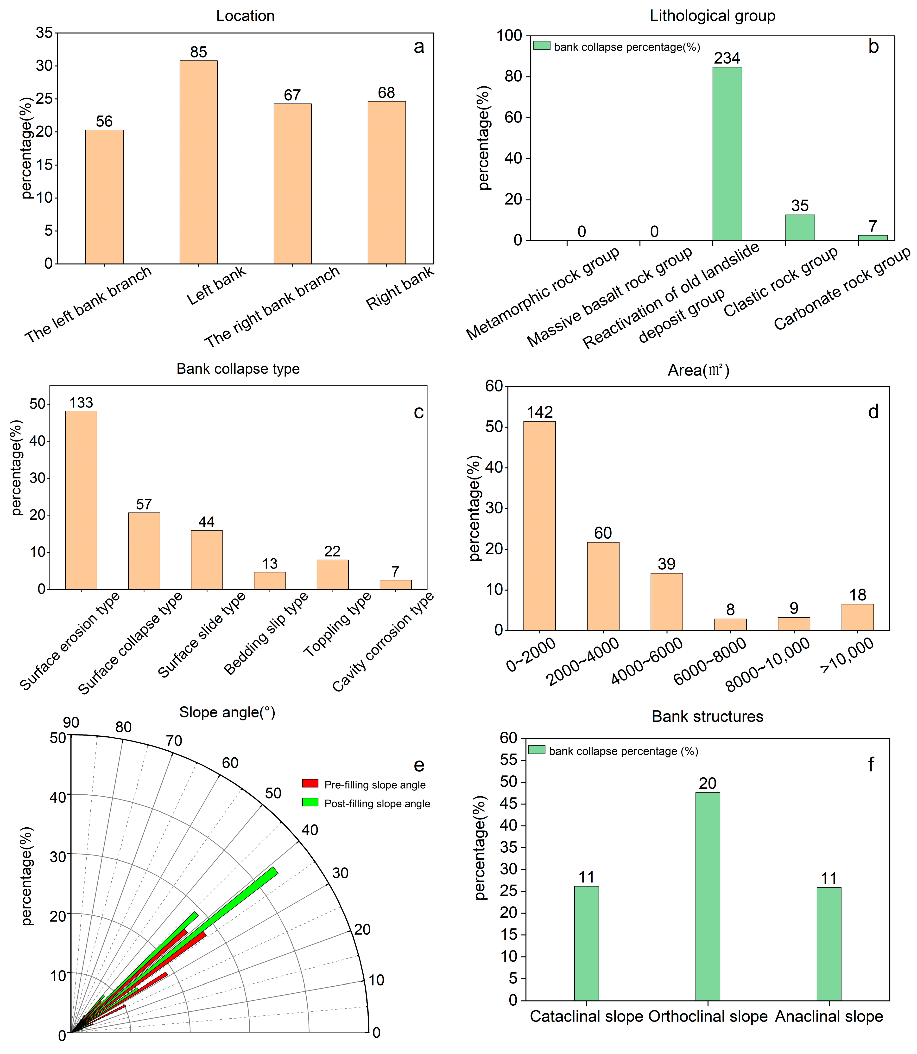 Remotesensing 16 02253 g011