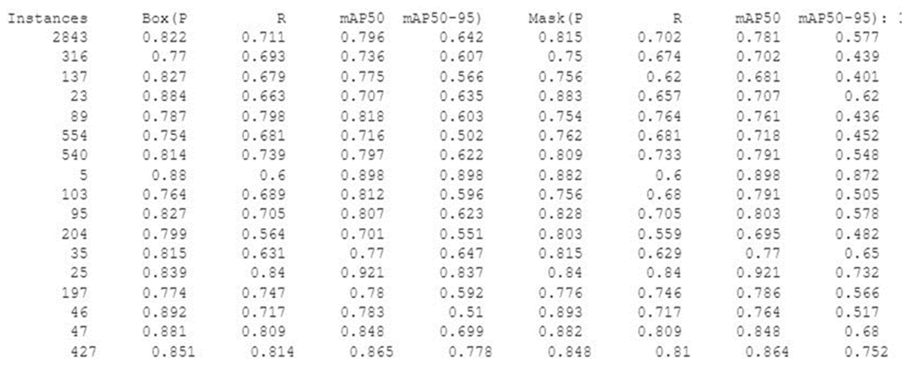 Remotesensing 16 02254 g012