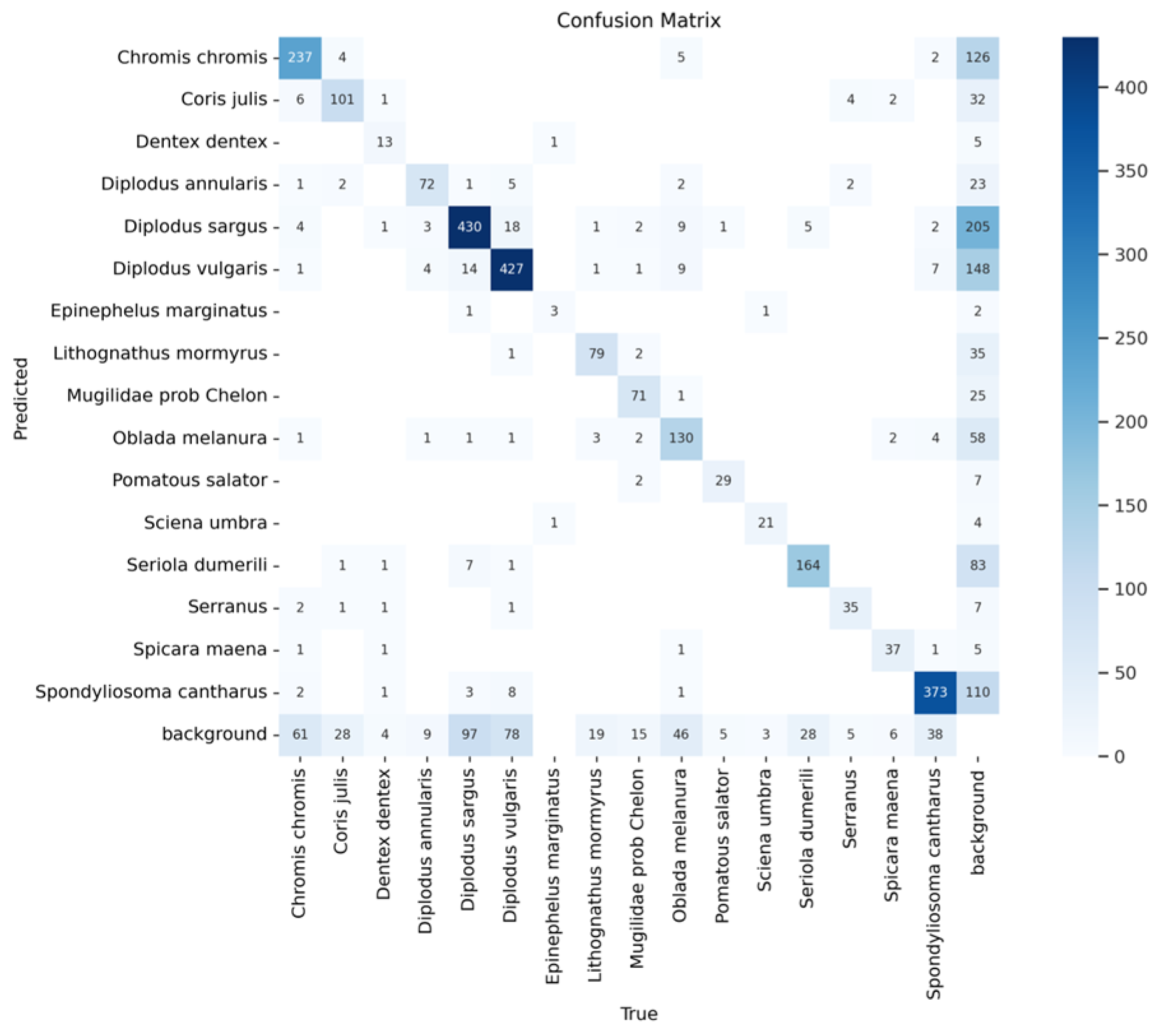 Remotesensing 16 02254 g013