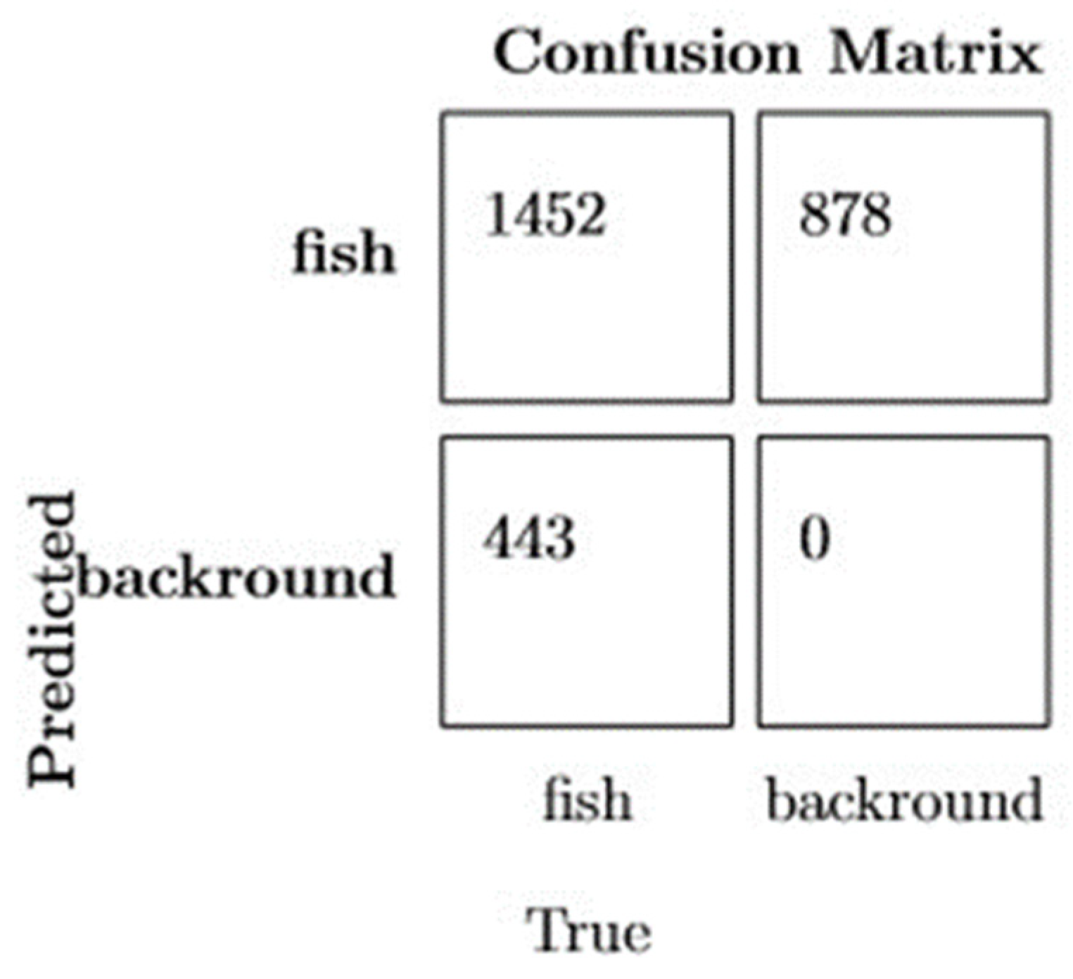 Remotesensing 16 02254 g014