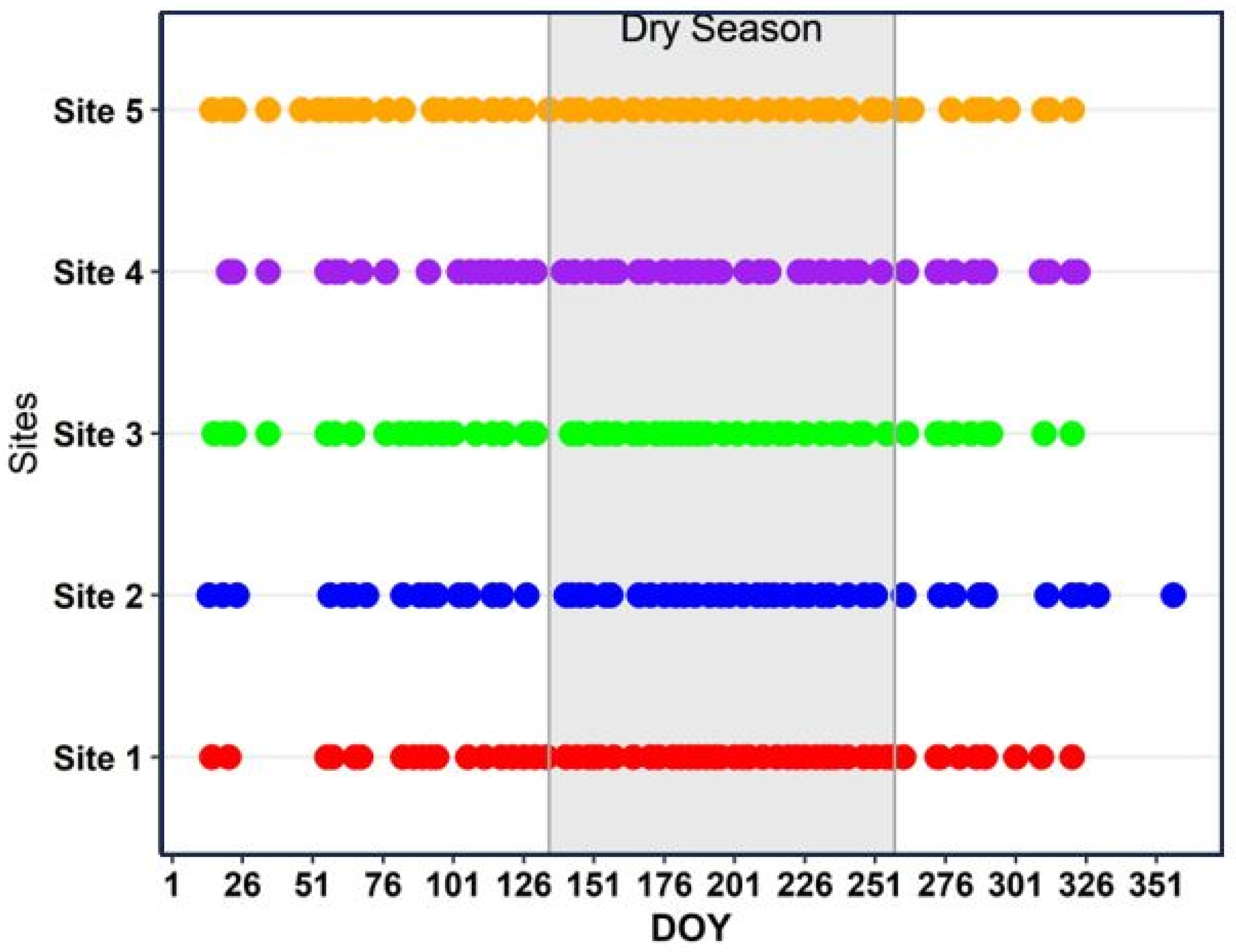 Remotesensing 16 02256 g003