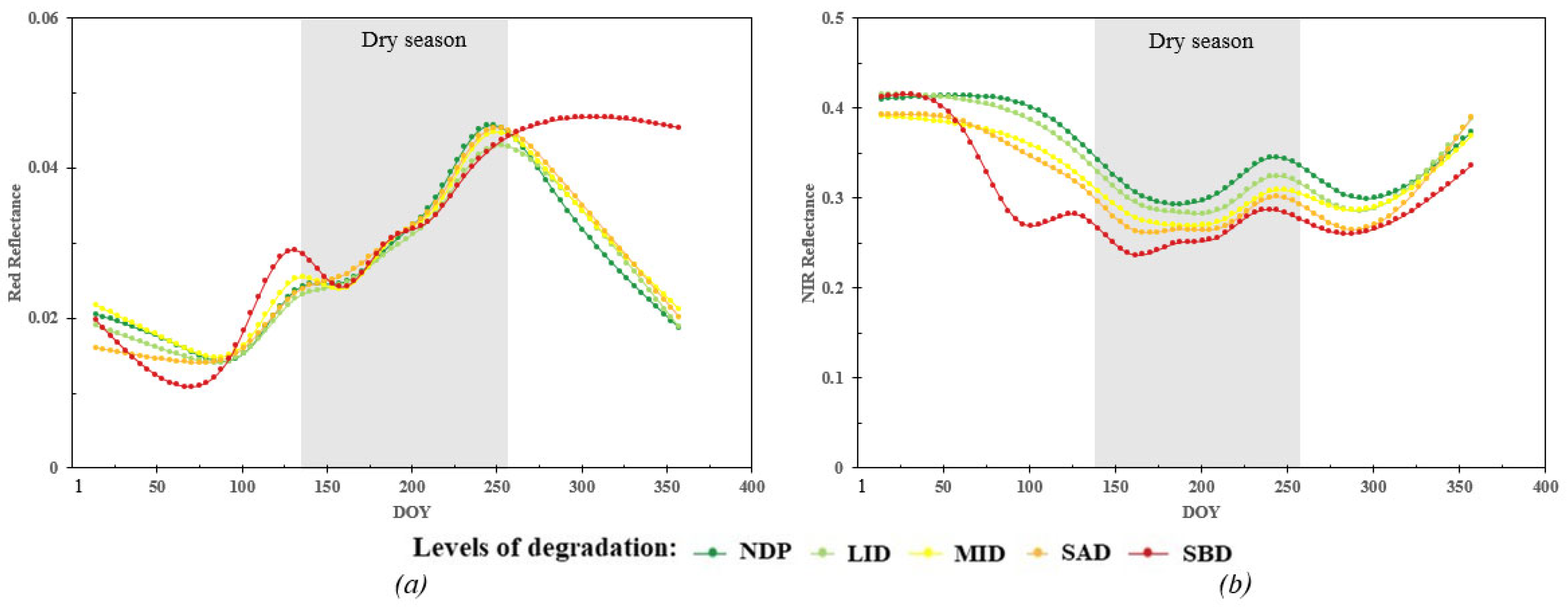 Remotesensing 16 02256 g005
