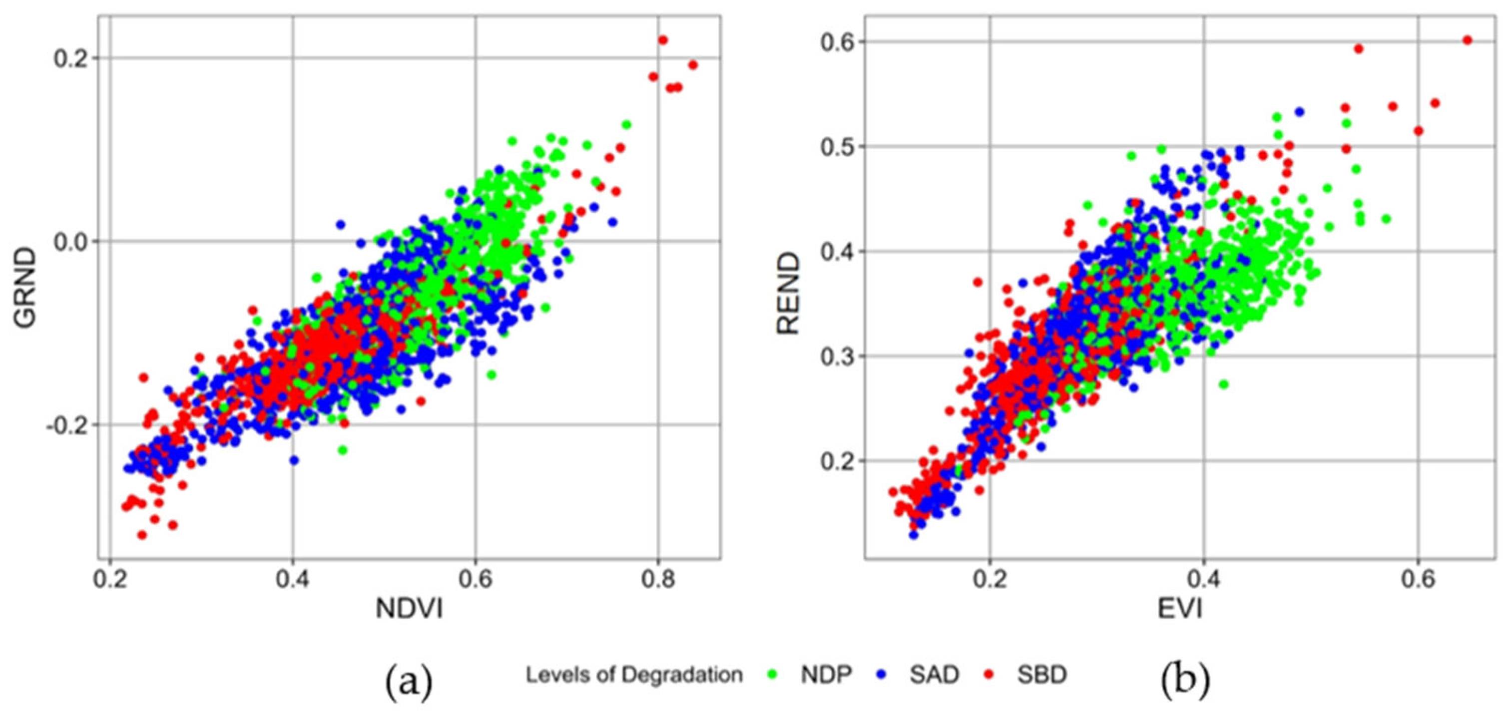 Remotesensing 16 02256 g008