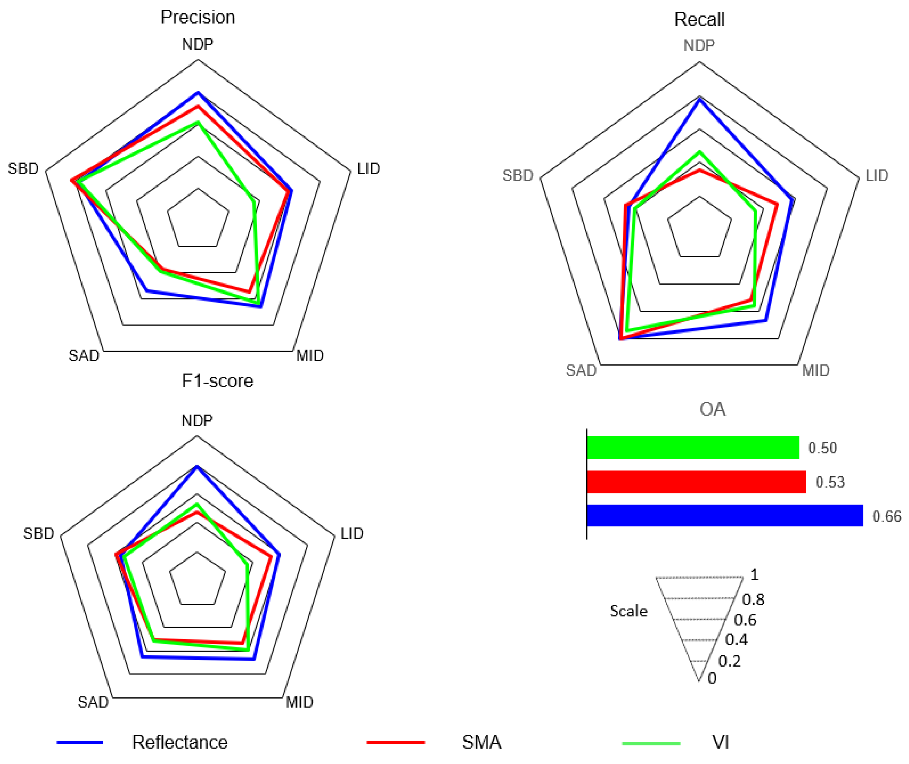 Remotesensing 16 02256 g011