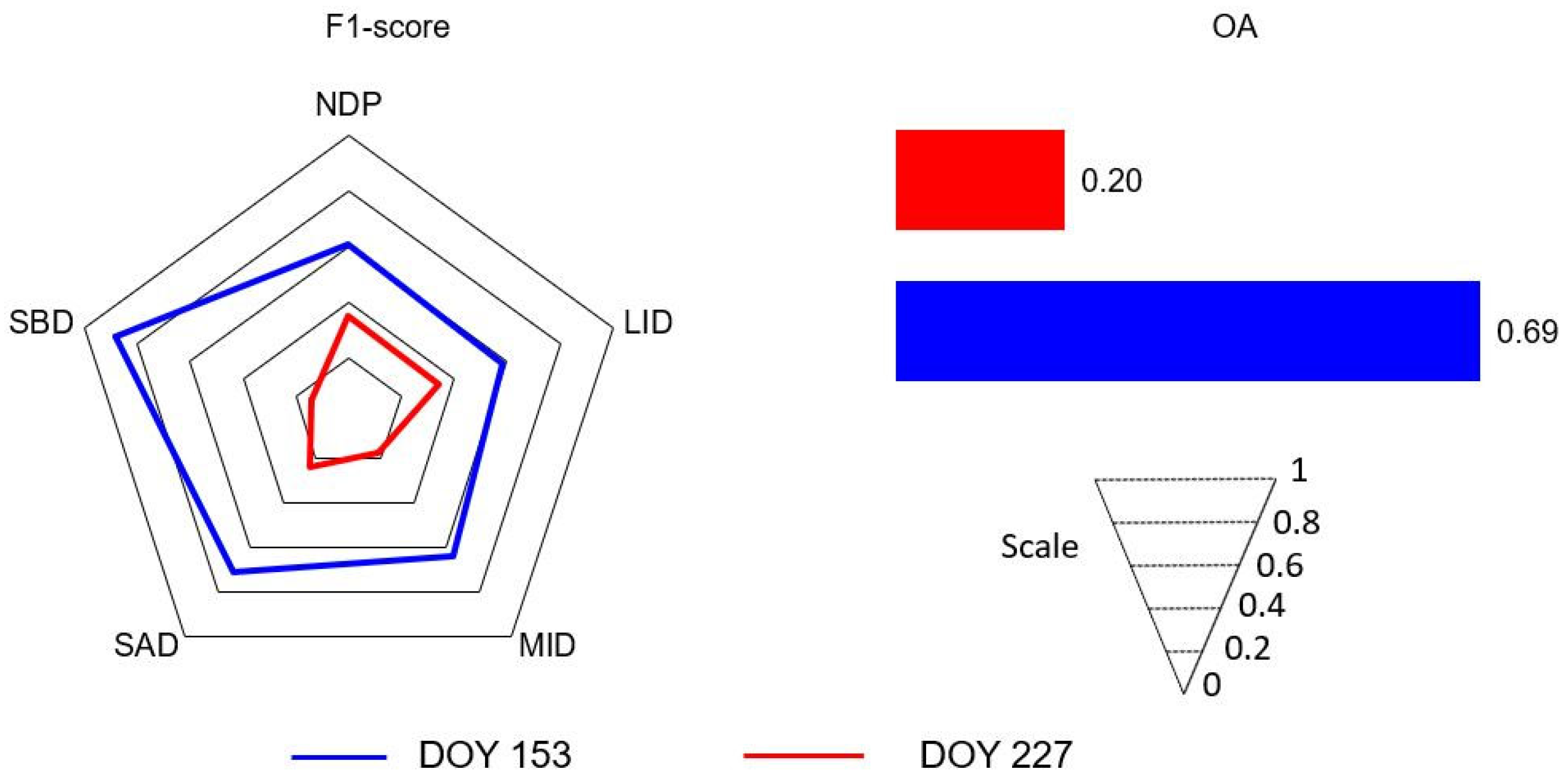 Remotesensing 16 02256 g014