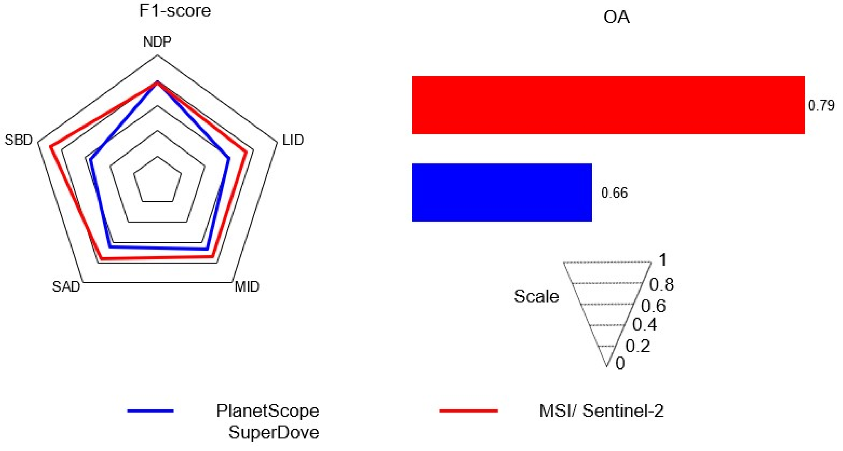 Remotesensing 16 02256 g016