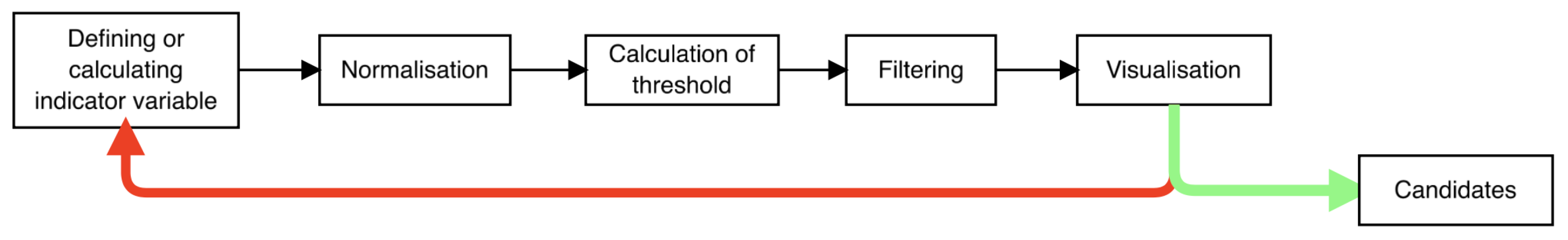 Remotesensing 16 02257 g004 Remotesensing 16 02257 g004