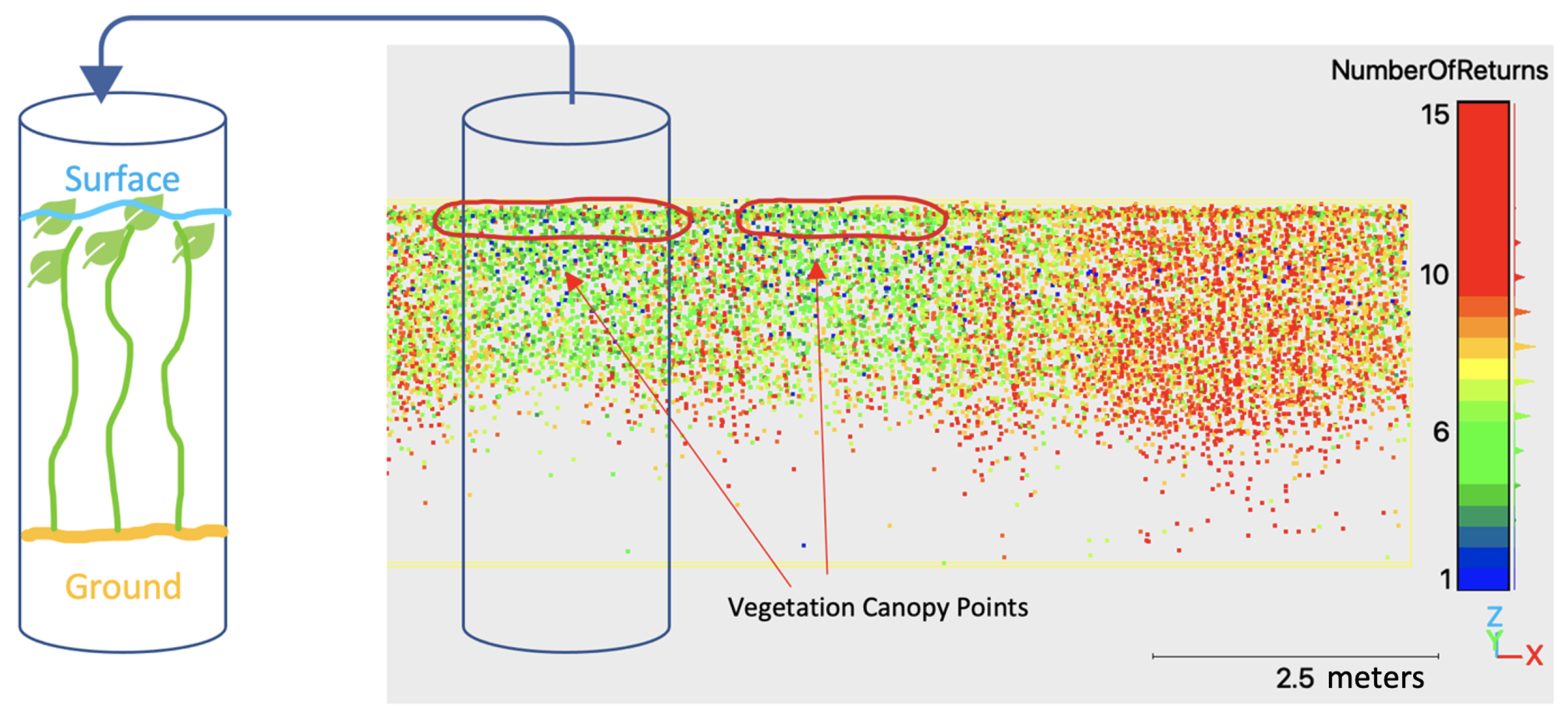 Remotesensing 16 02257 g007 Remotesensing 16 02257 g007