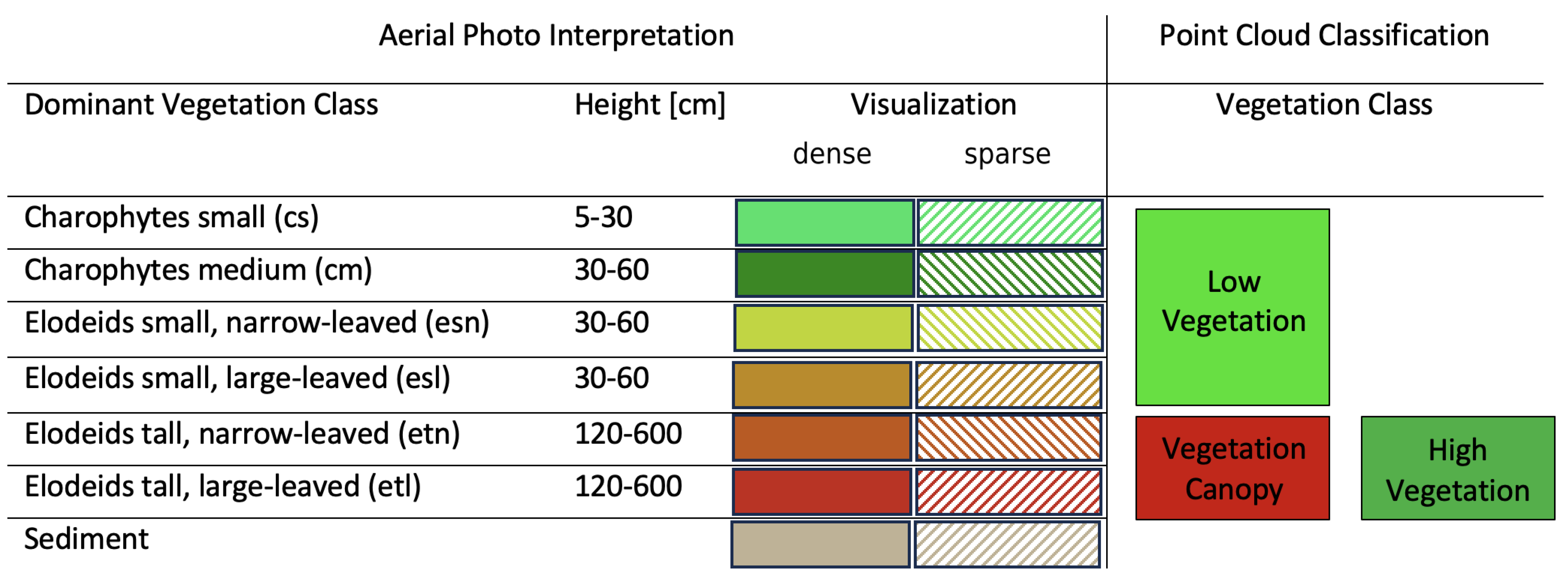 Remotesensing 16 02257 g012 Remotesensing 16 02257 g012