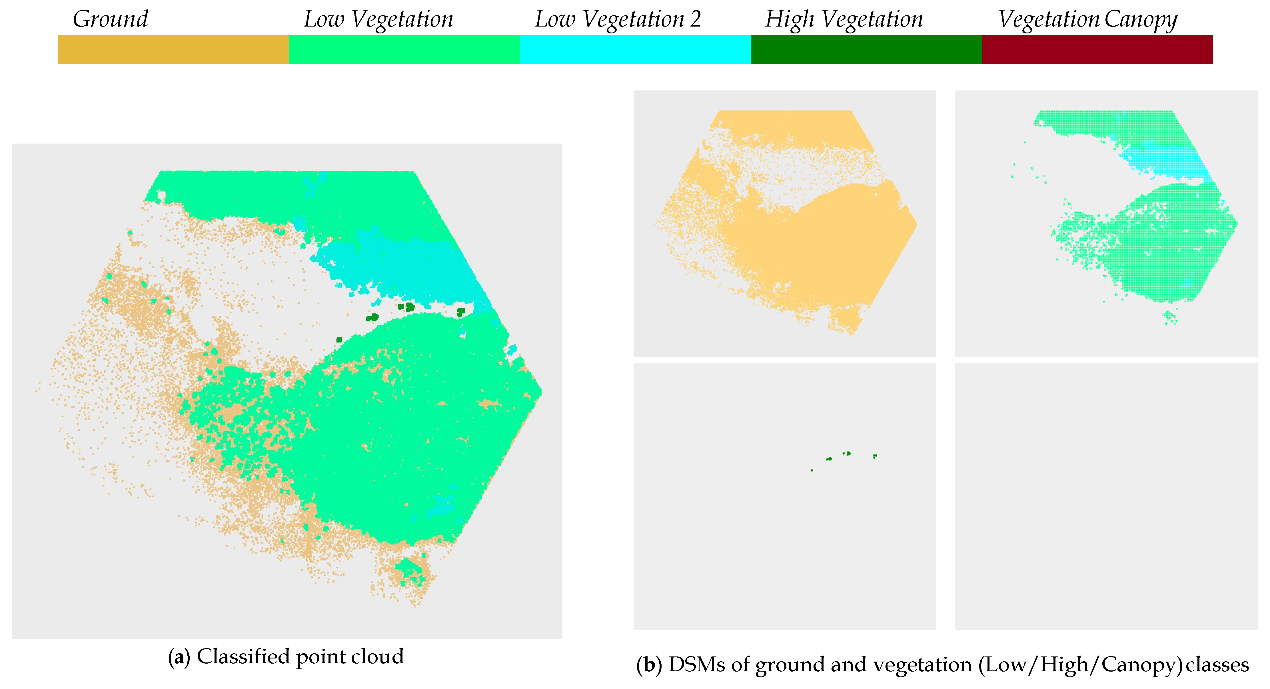 Remotesensing 16 02257 g0a15 Remotesensing 16 02257 g0a15