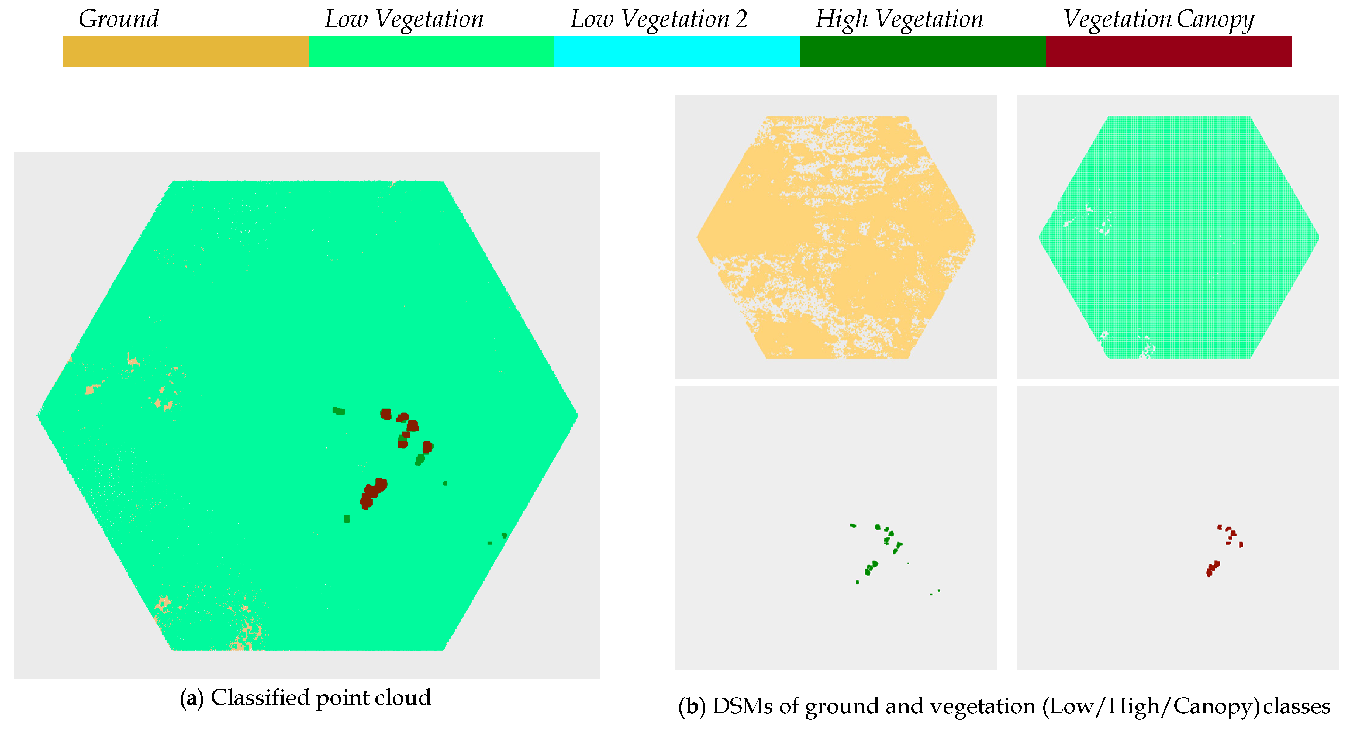 Remotesensing 16 02257 g0a5 Remotesensing 16 02257 g0a5