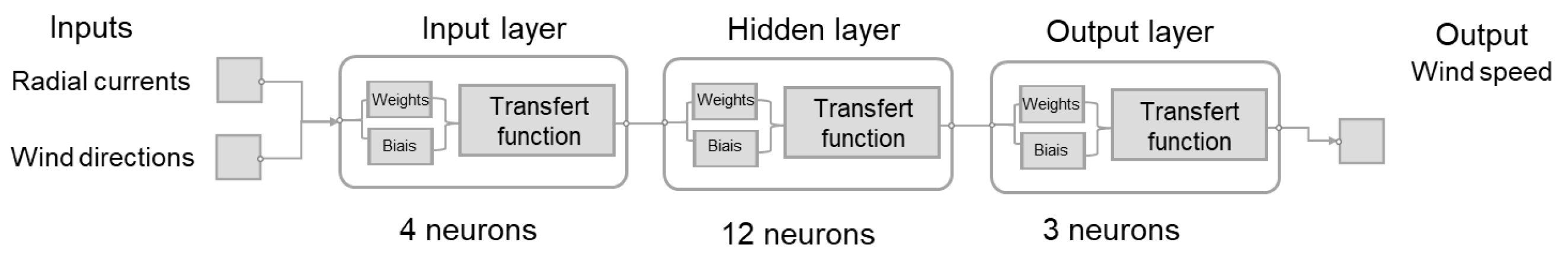 Remotesensing 16 02258 g006