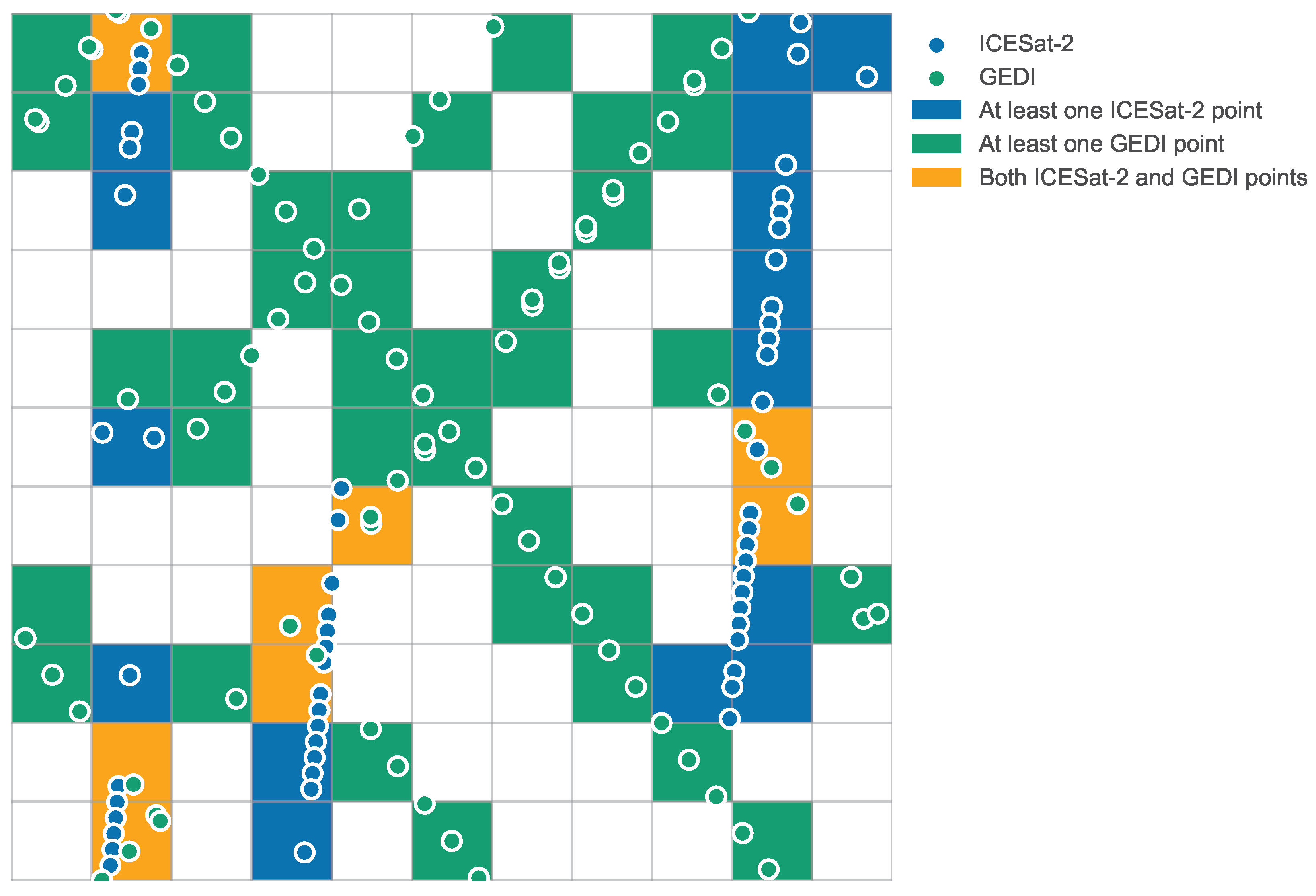 Assessing Vertical Accuracy and Spatial Coverage of ICESat-2 Assessing Vertical Accuracy and Spatial Coverage of ICESat-2