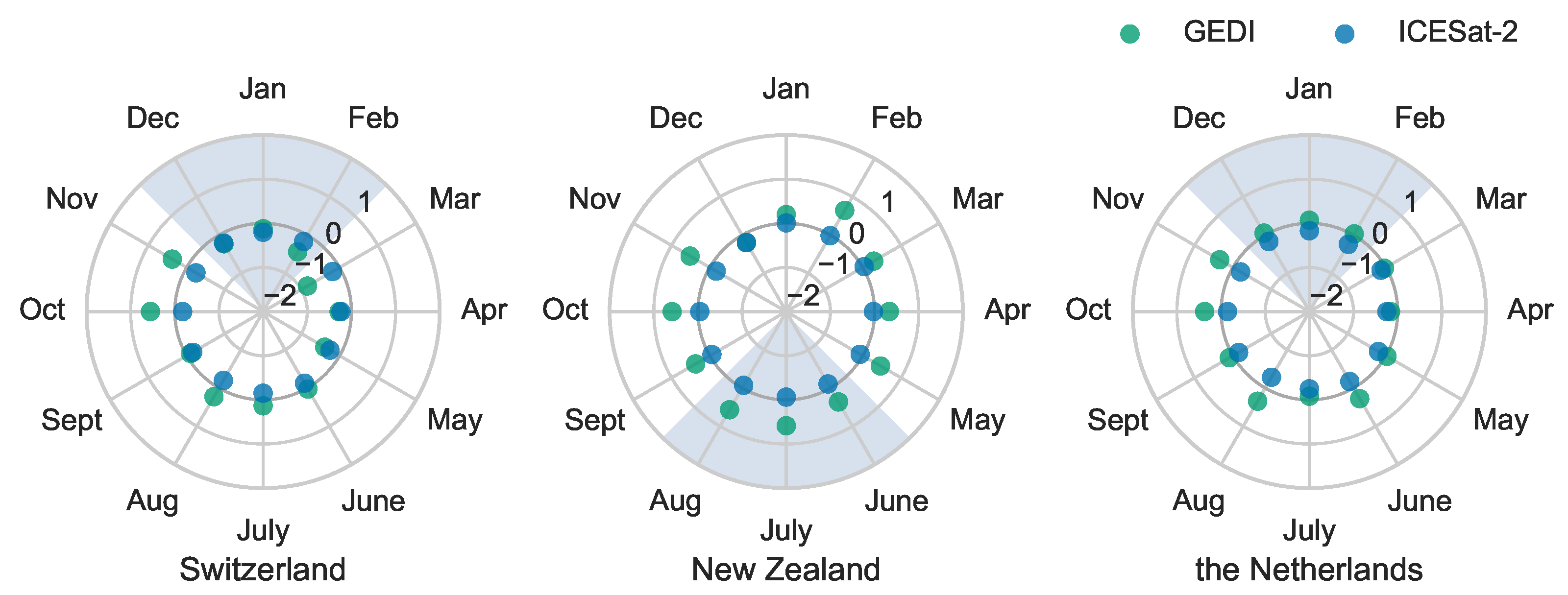 Remotesensing 16 02259 g009