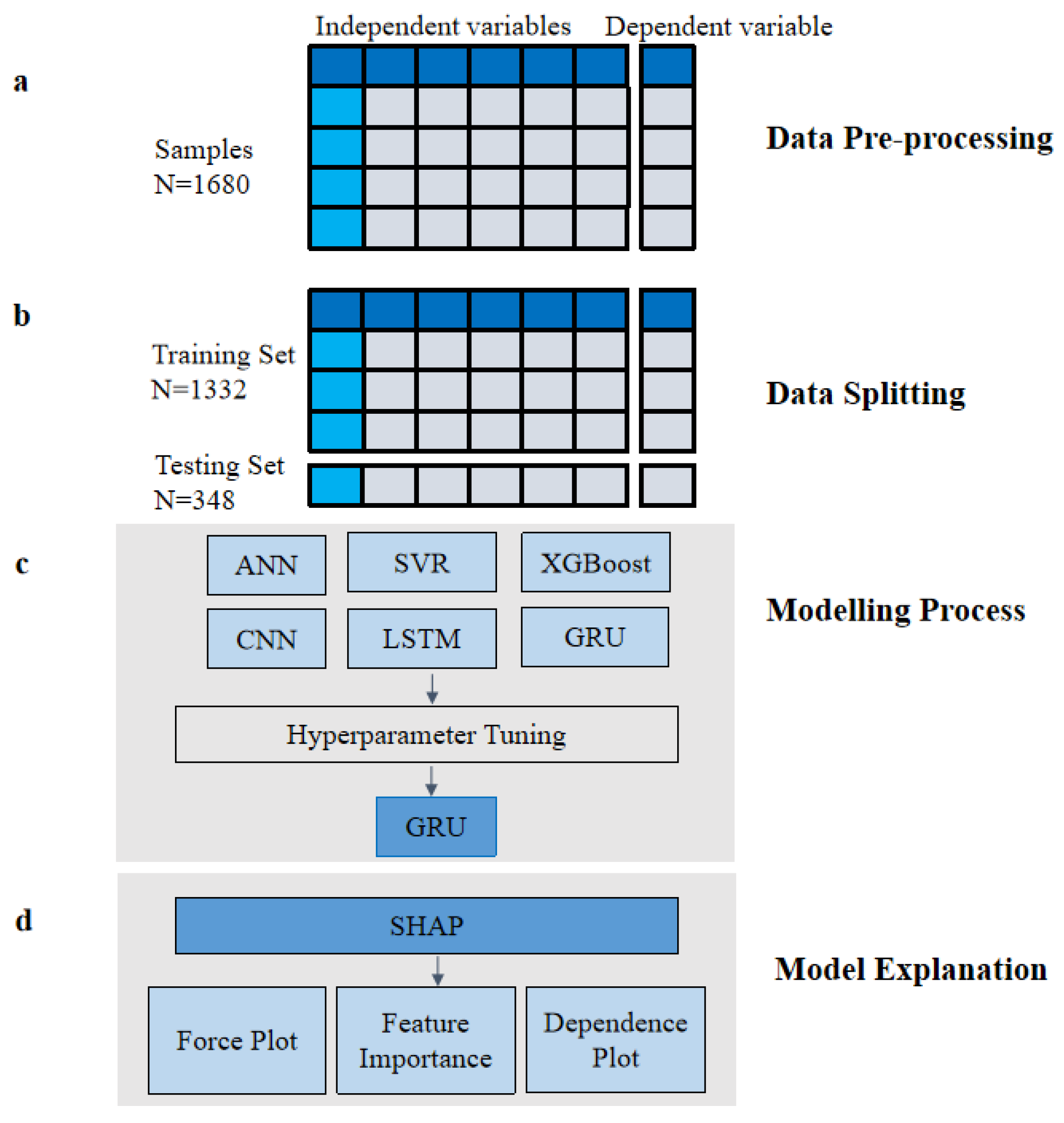 Remotesensing 16 02261 g002