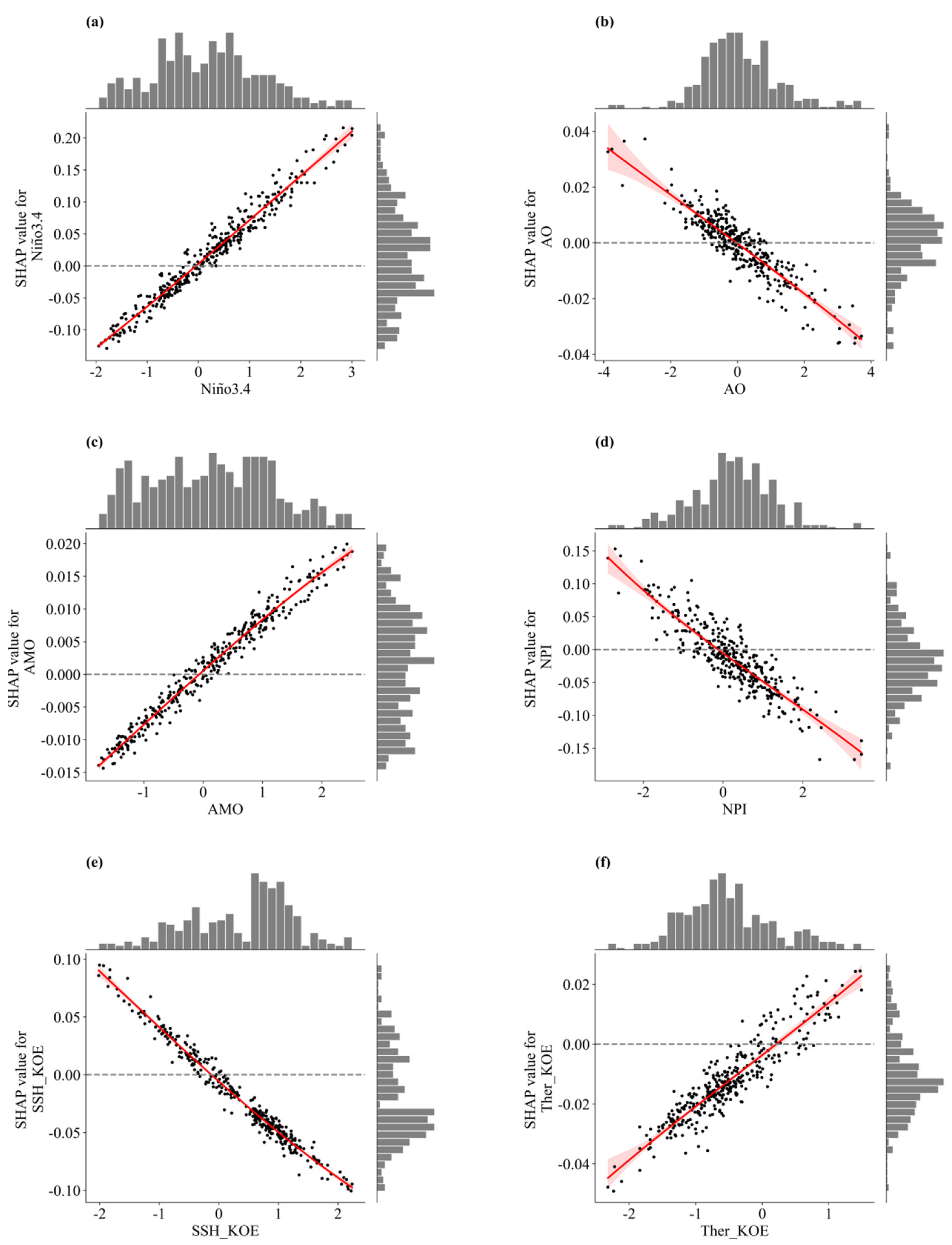 Remotesensing 16 02261 g010