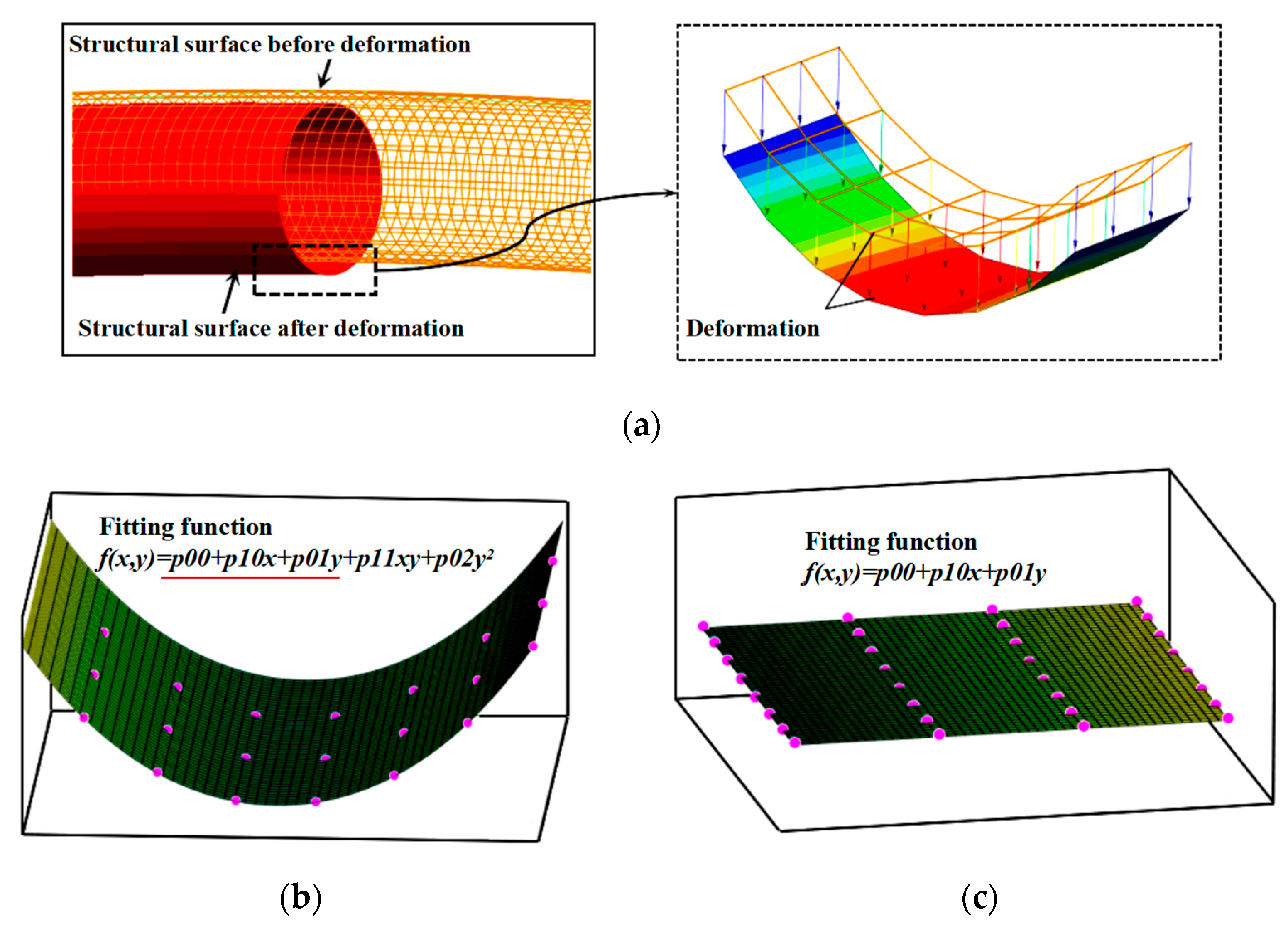 Remotesensing 16 02263 g003