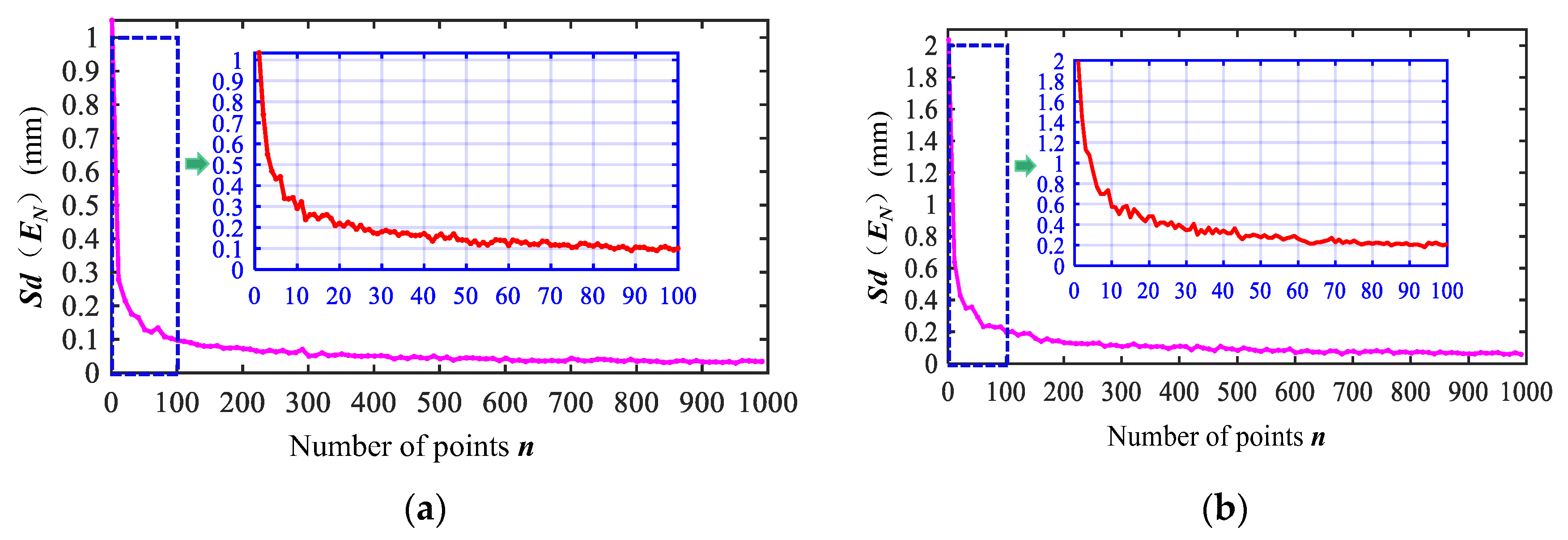 Remotesensing 16 02263 g009