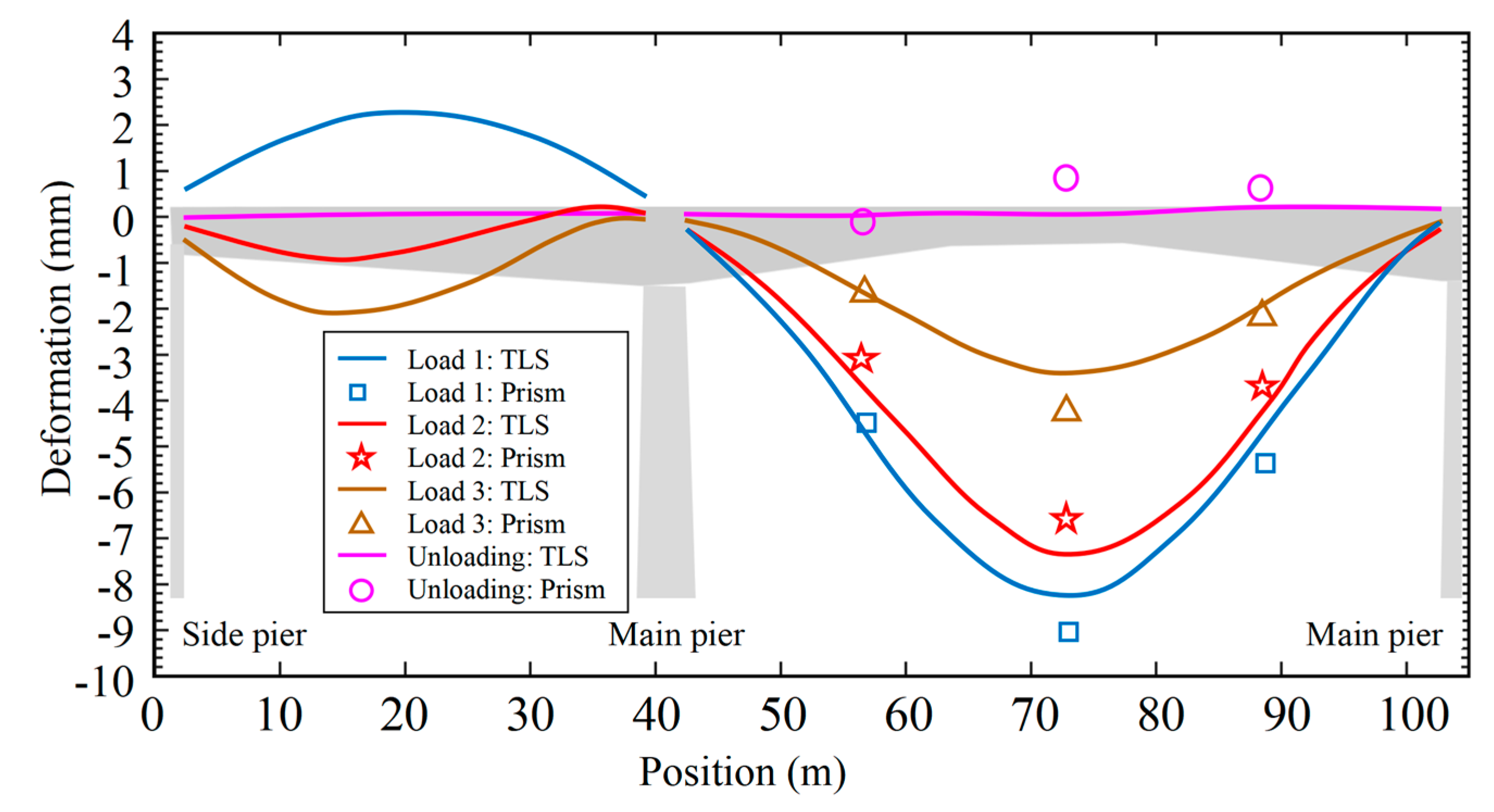 Remotesensing 16 02263 g016