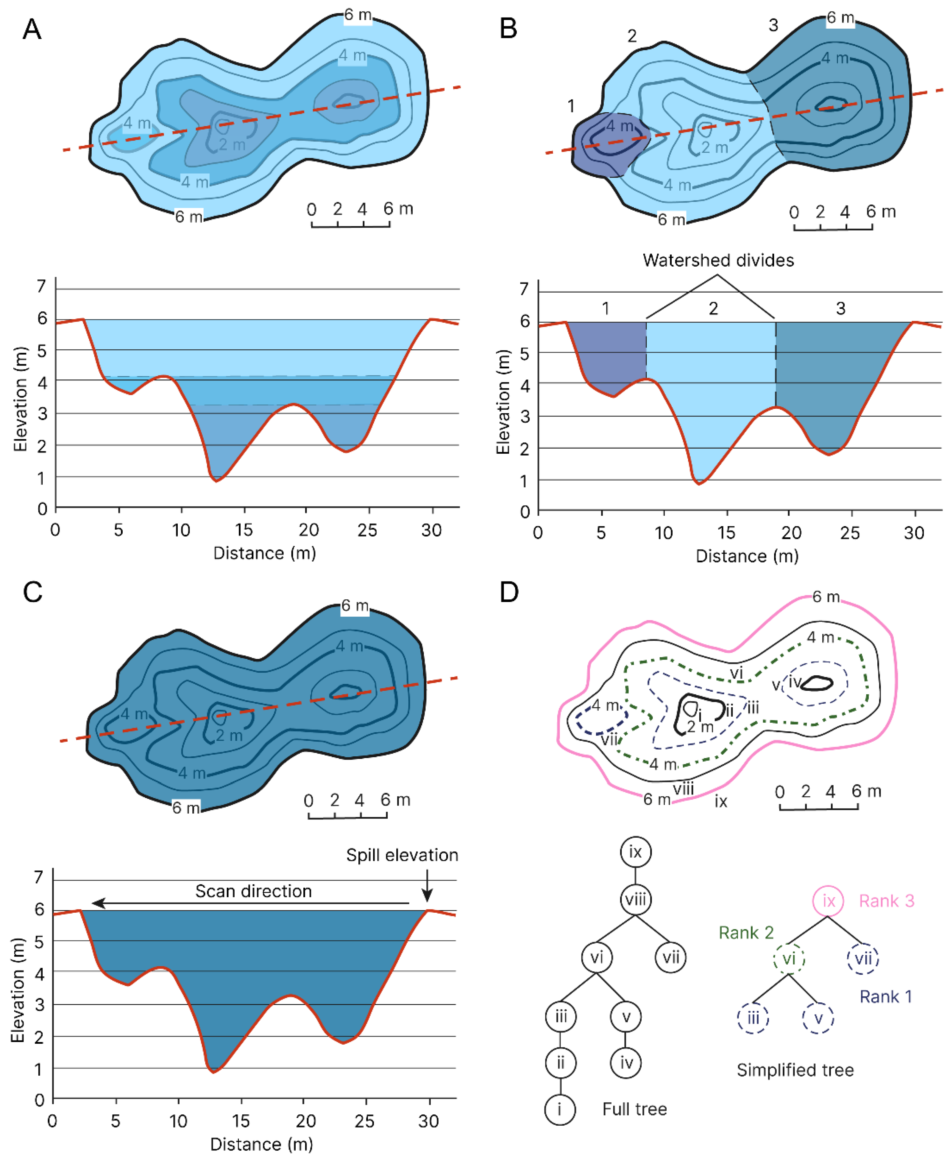 Remotesensing 16 02264 g001