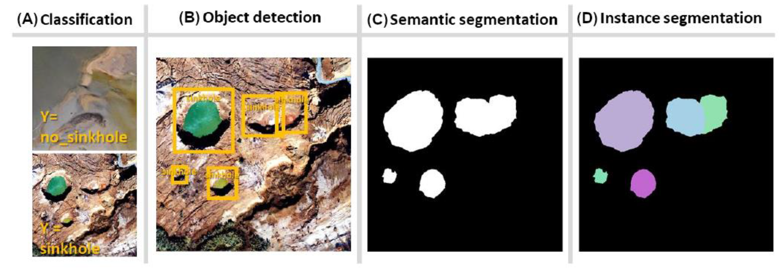 Remotesensing 16 02264 g003