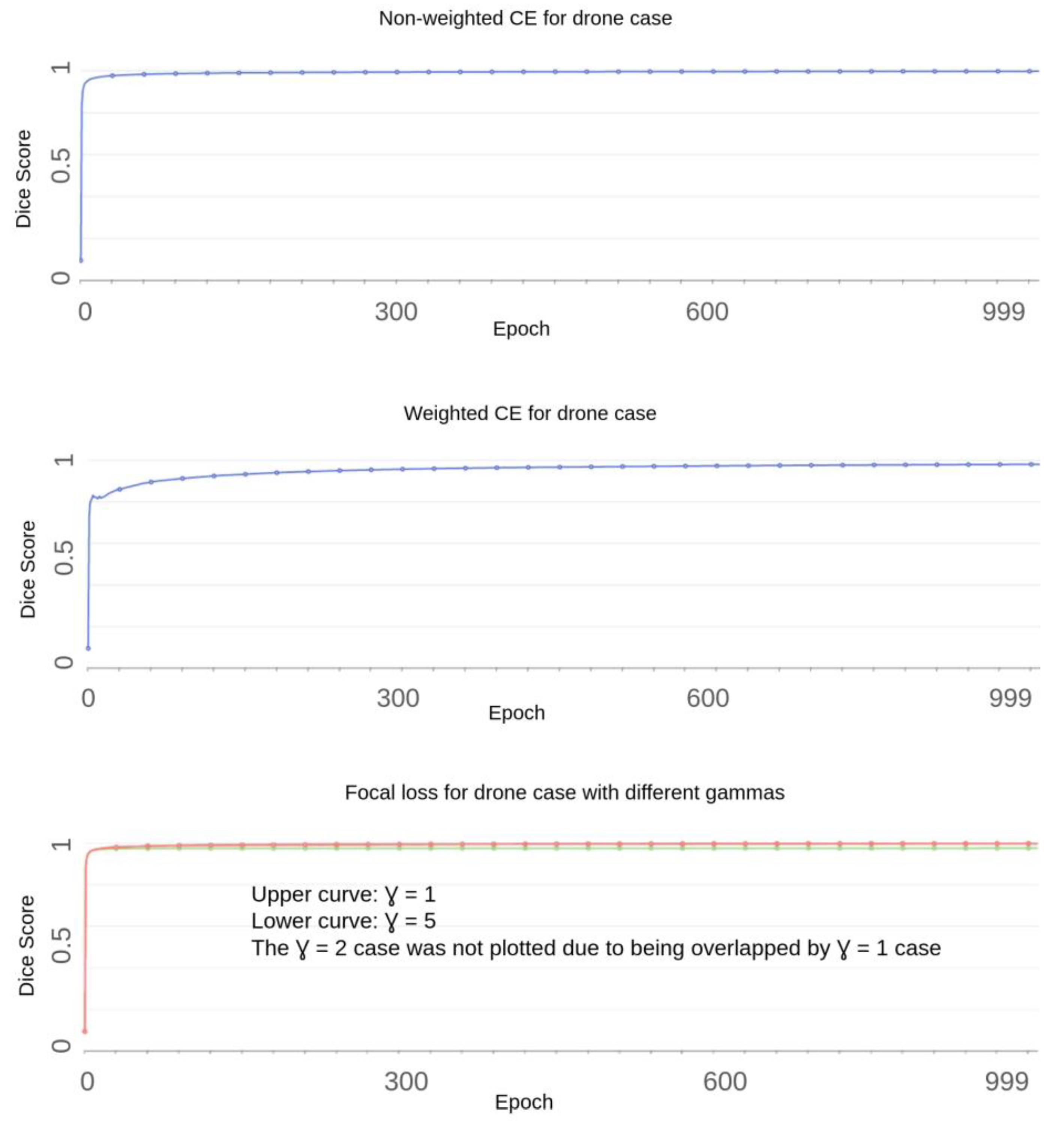 Remotesensing 16 02264 g009
