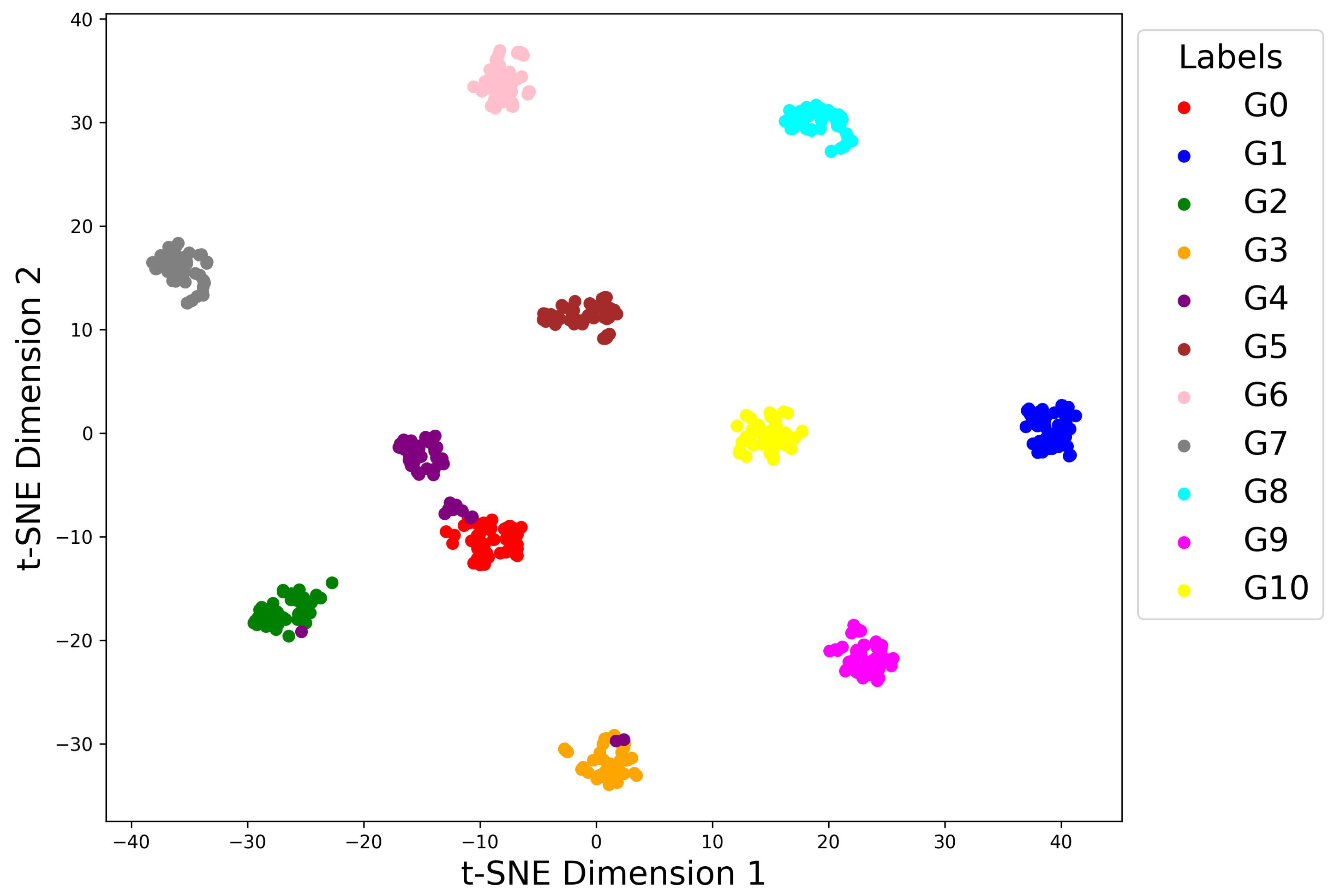 Remotesensing 16 02267 g005