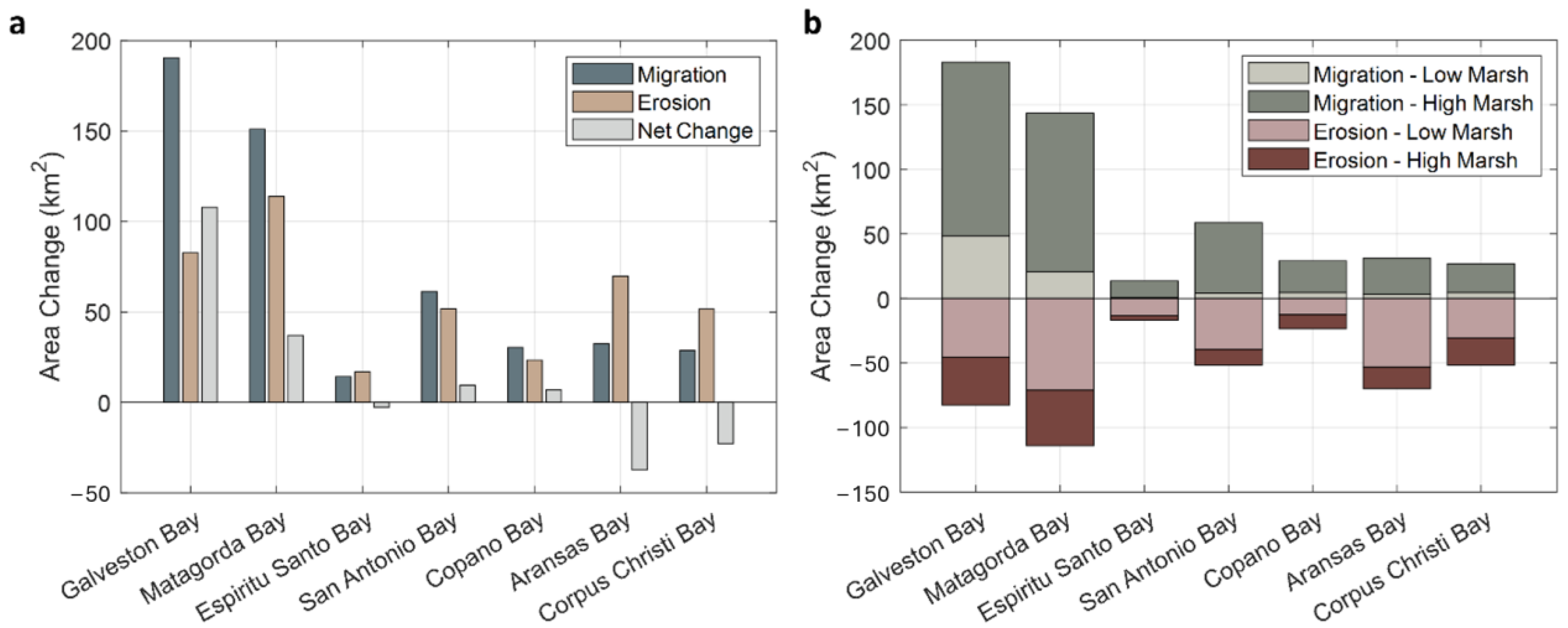 Remotesensing 16 02268 g003