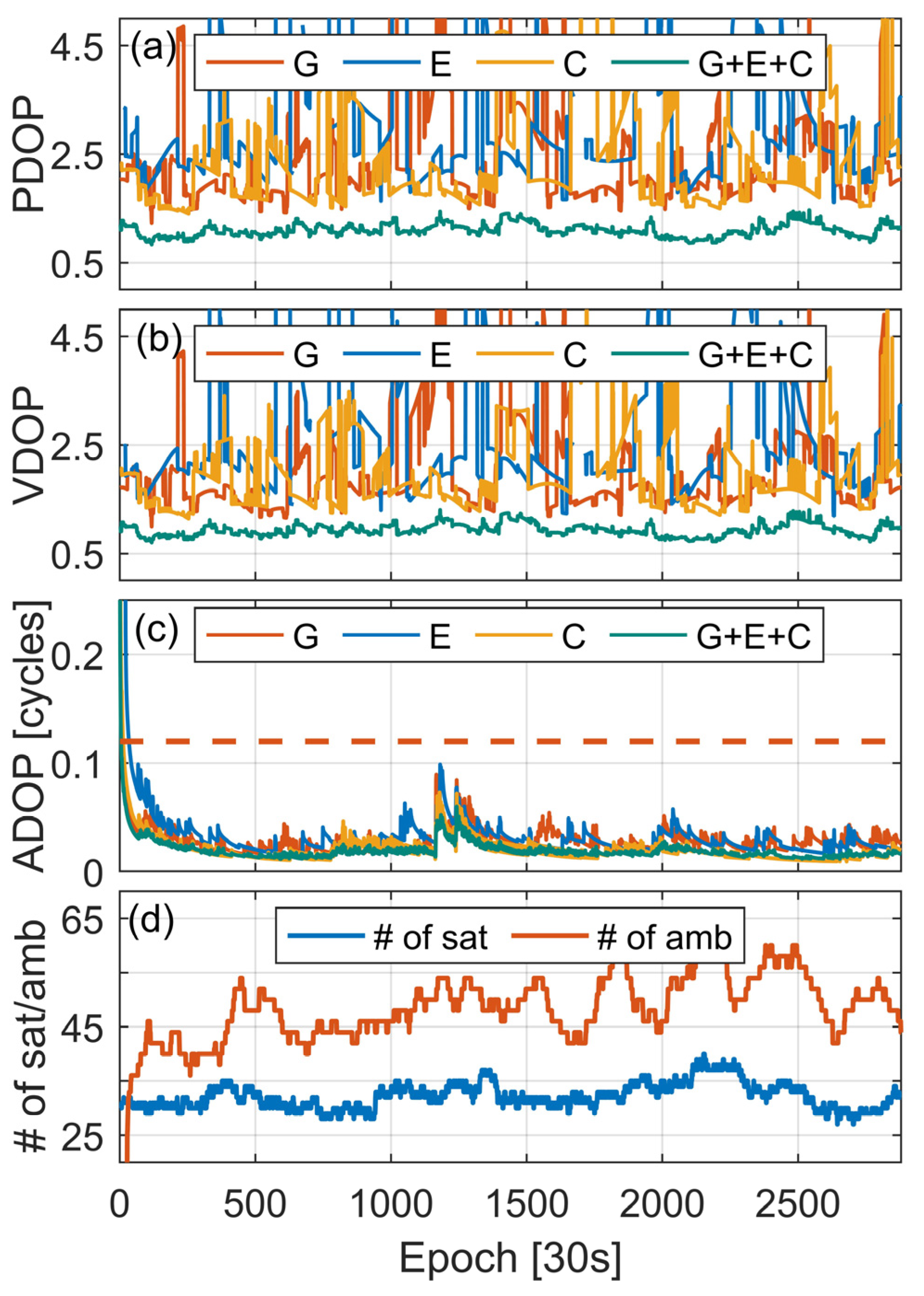 Remotesensing 16 02269 g003 Remotesensing 16 02269 g003