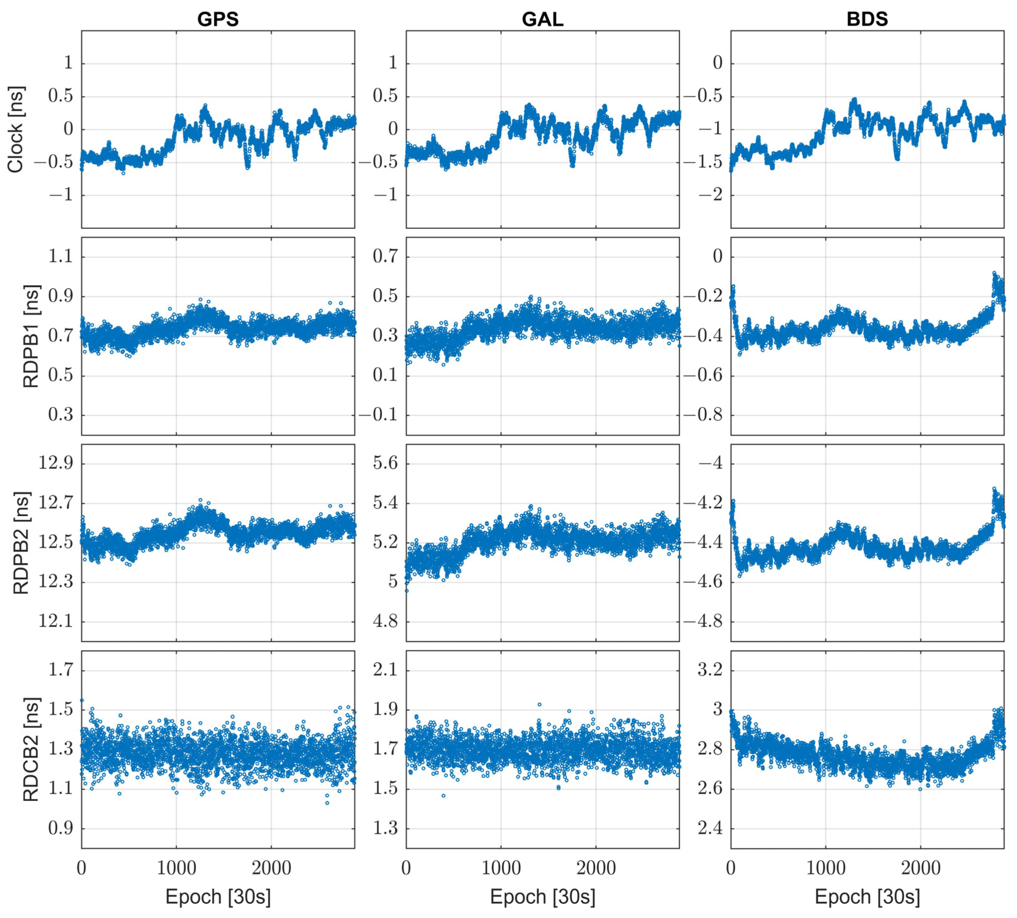Remotesensing 16 02269 g004 Remotesensing 16 02269 g004