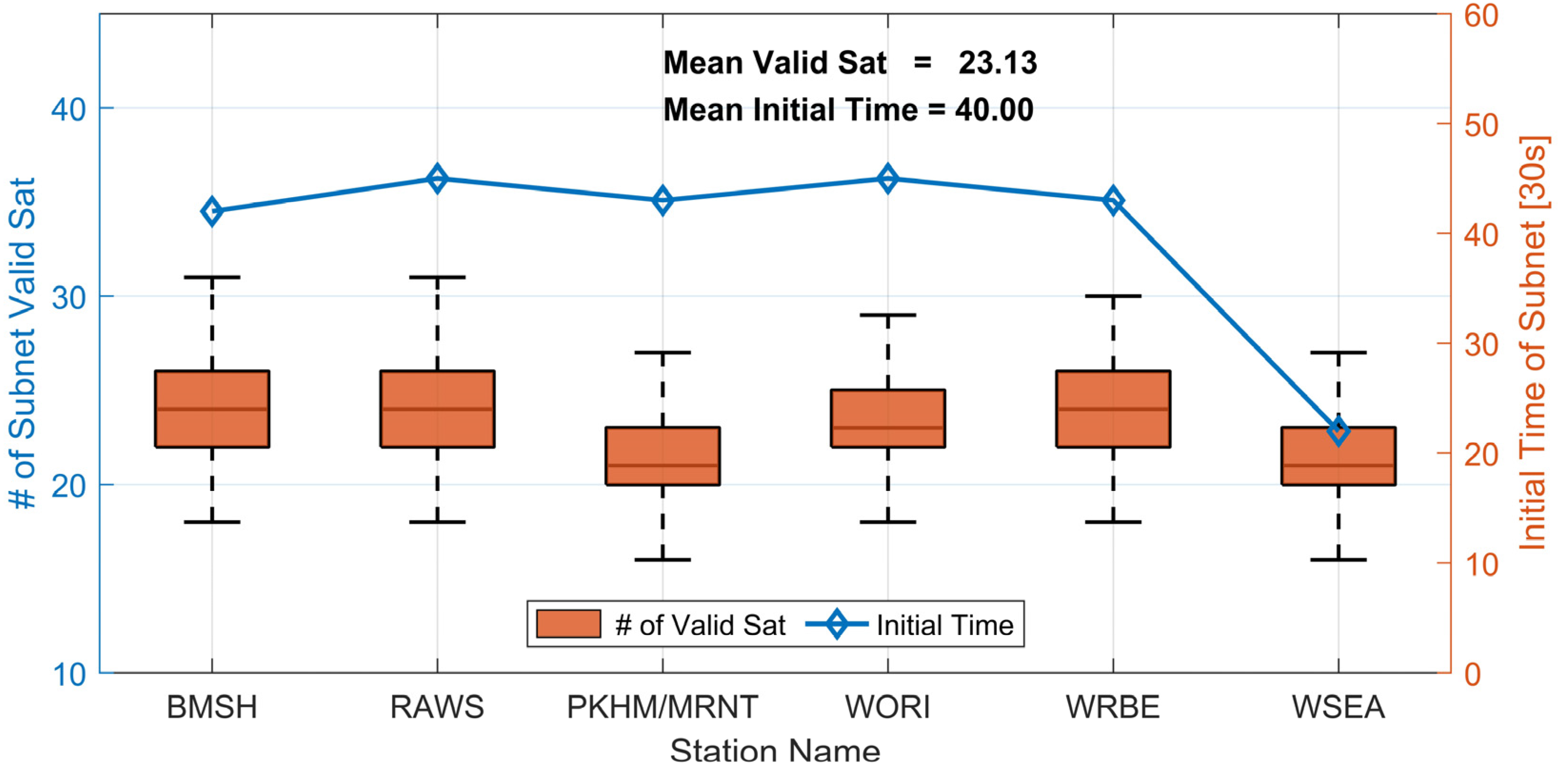 Remotesensing 16 02269 g005 Remotesensing 16 02269 g005