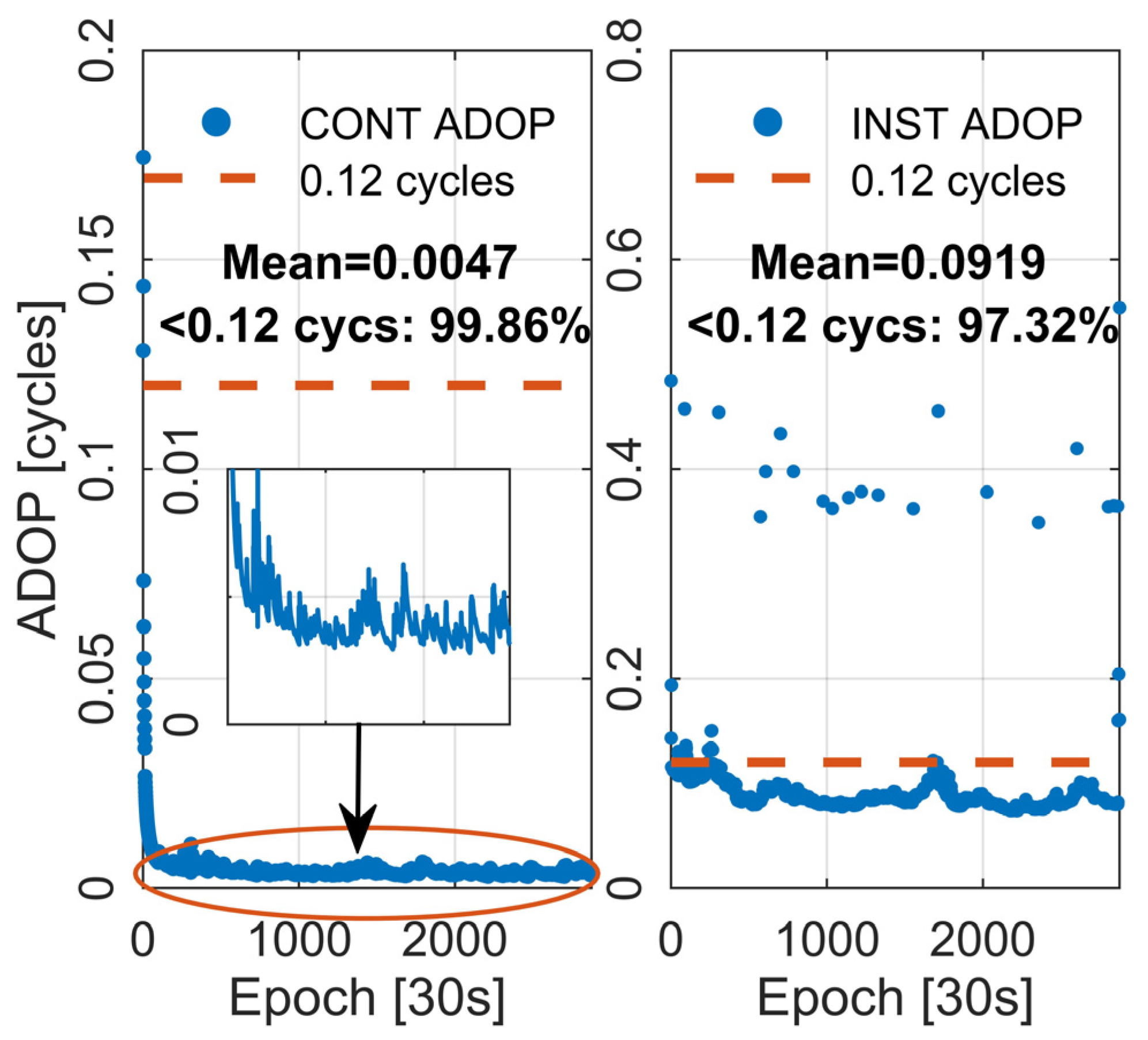 Remotesensing 16 02269 g007 Remotesensing 16 02269 g007