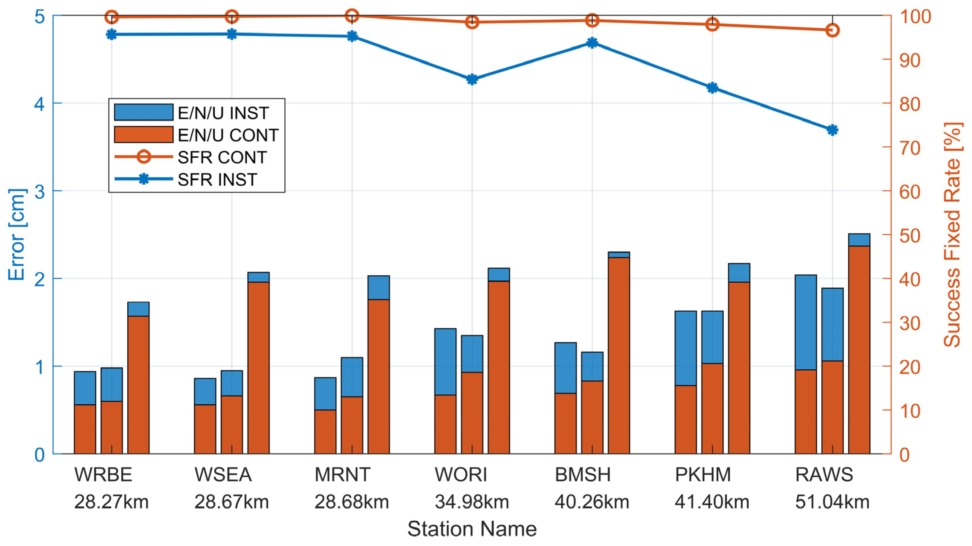 Remotesensing 16 02269 g008 Remotesensing 16 02269 g008