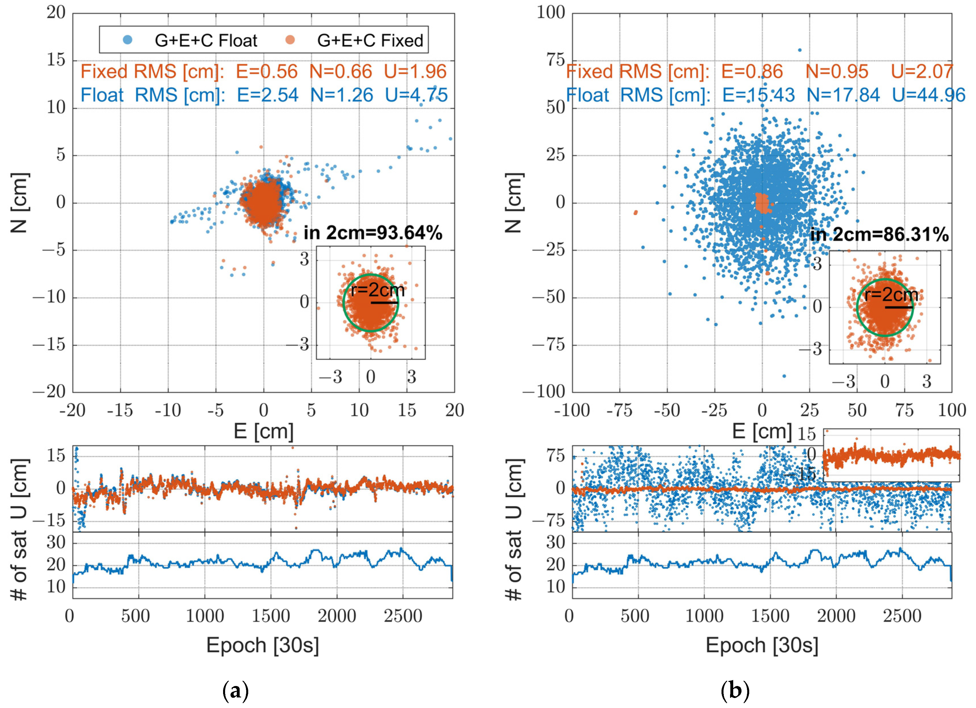 Remotesensing 16 02269 g009 Remotesensing 16 02269 g009