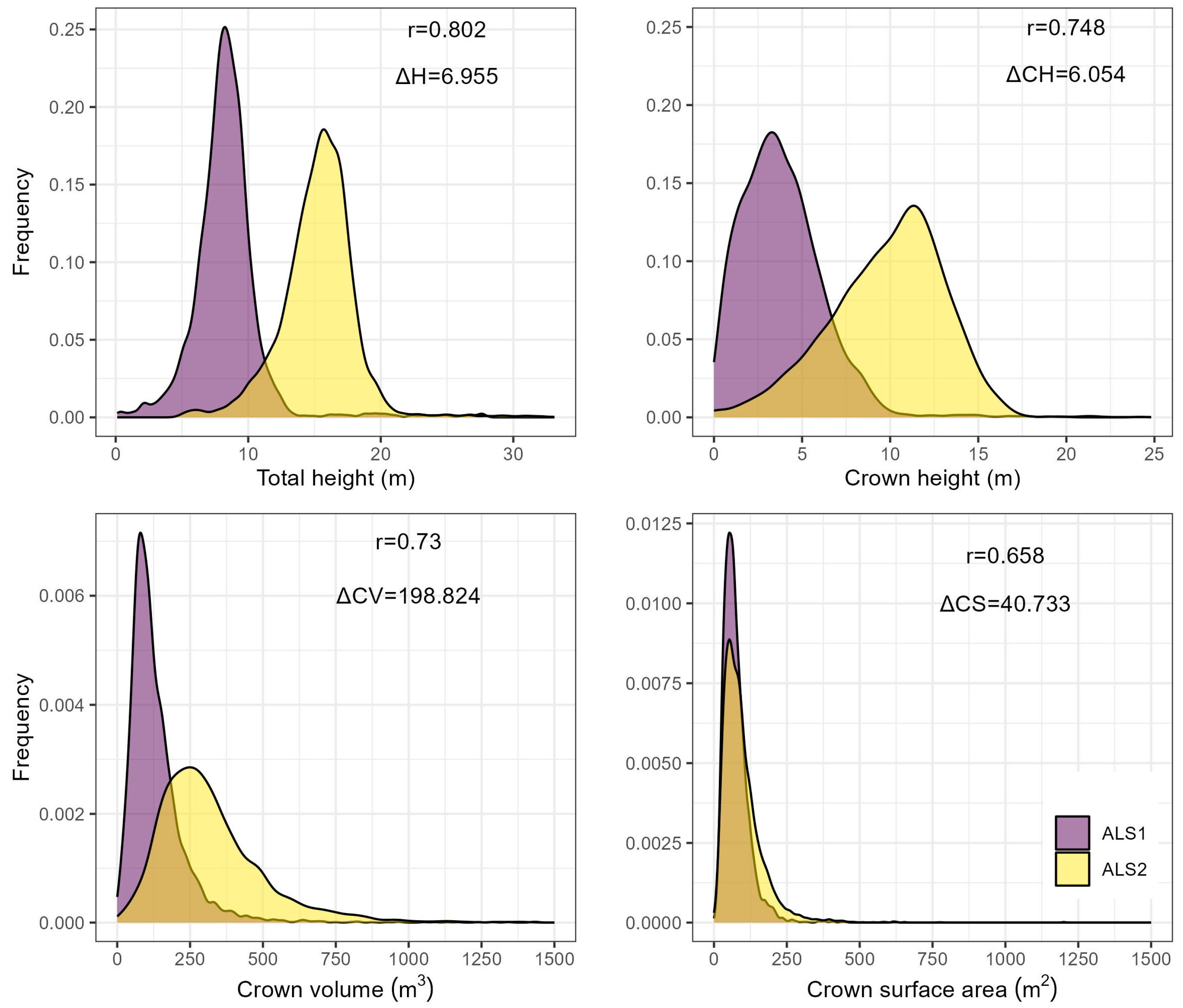 Remotesensing 16 02270 g003 Remotesensing 16 02270 g003