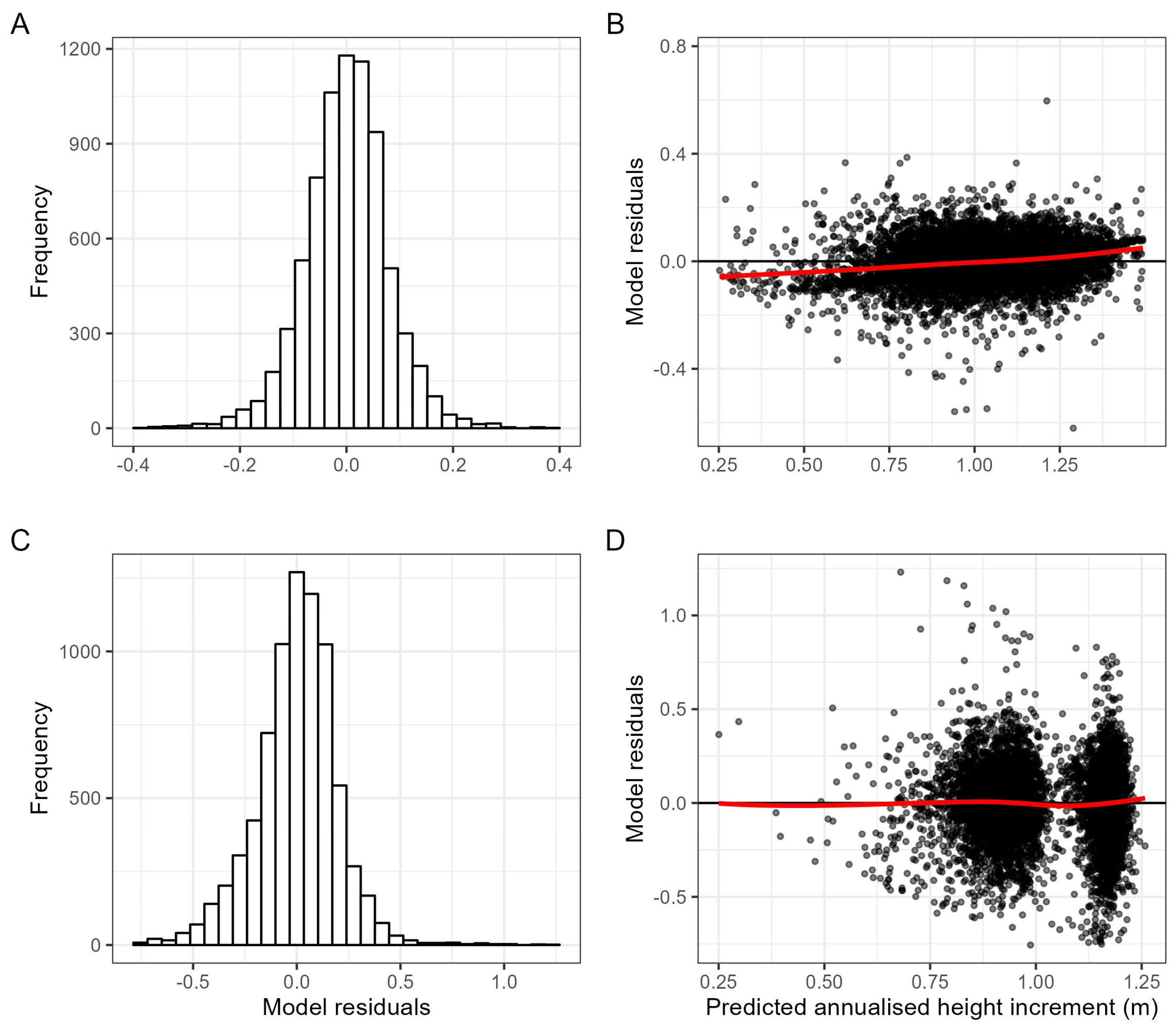 Remotesensing 16 02270 g004 Remotesensing 16 02270 g004