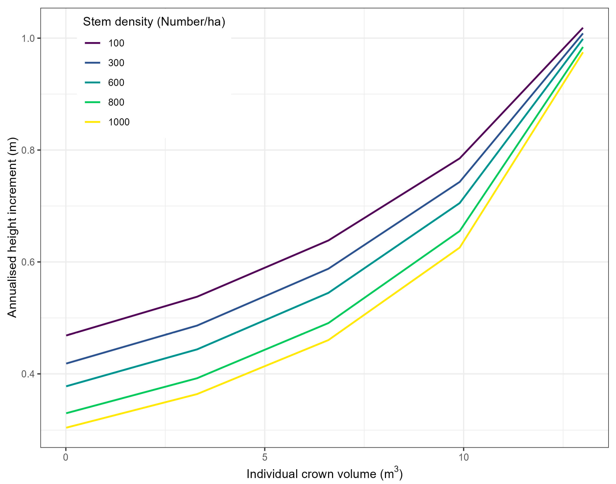 Remotesensing 16 02270 g005 Remotesensing 16 02270 g005